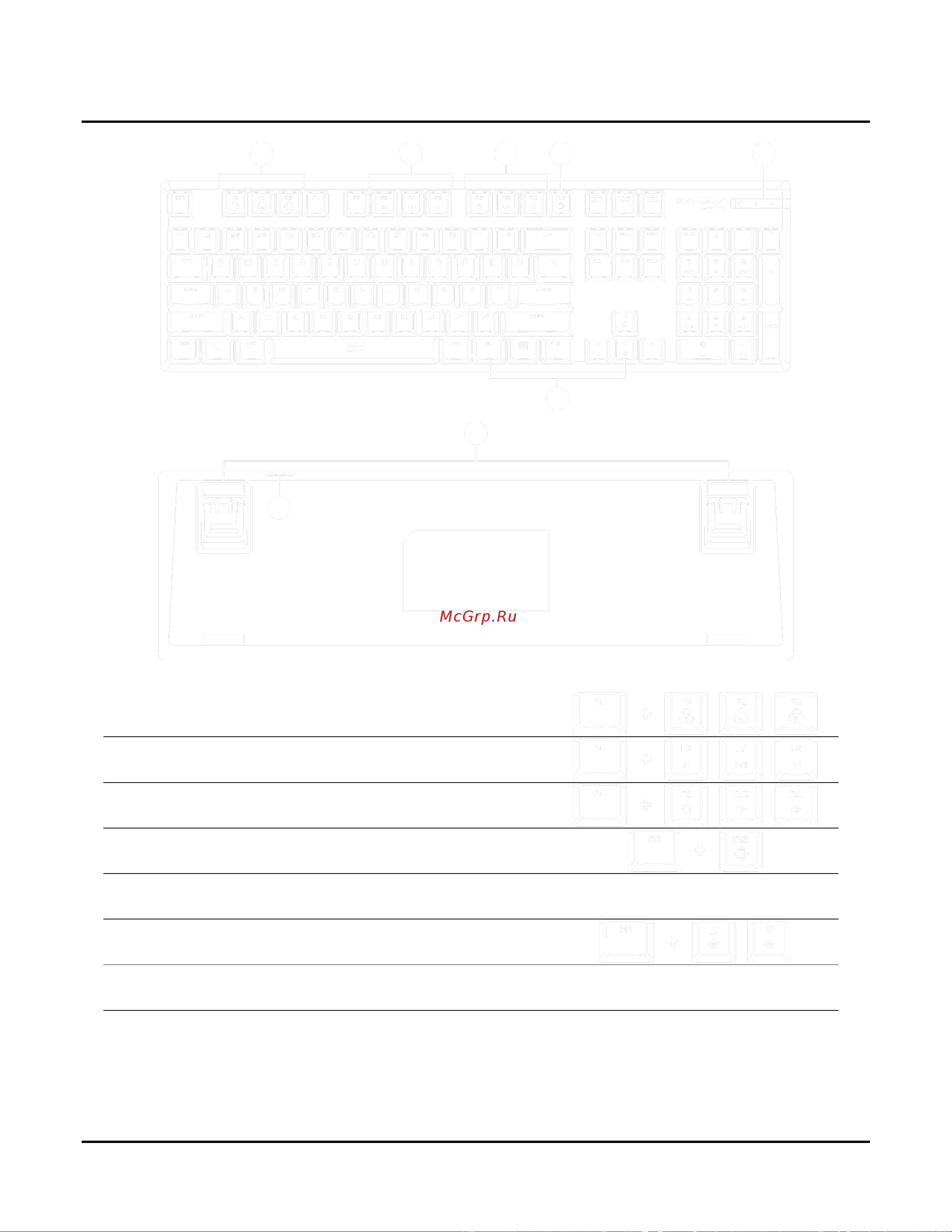 HyperX Alloy Origins Core Red Руководство по эксплуатации онлайн [93/121] 804114
