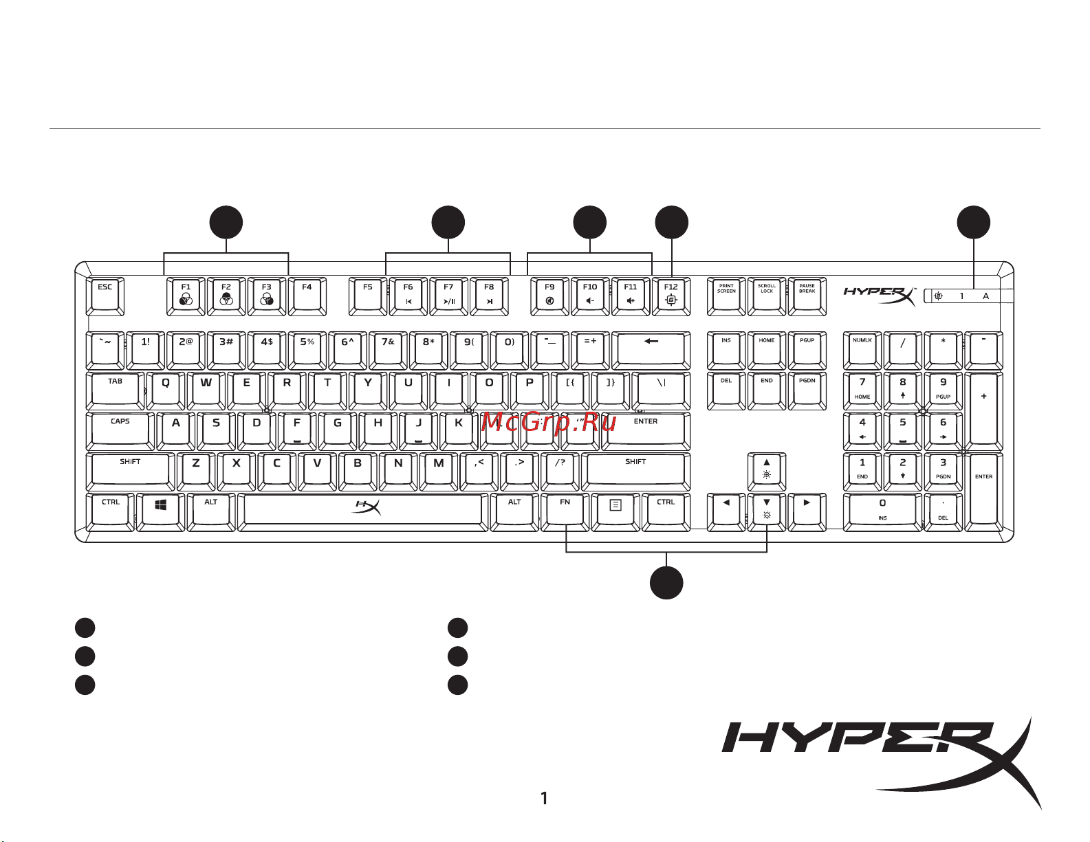 HyperX Alloy Origins Full Red Руководство по эксплуатации онлайн