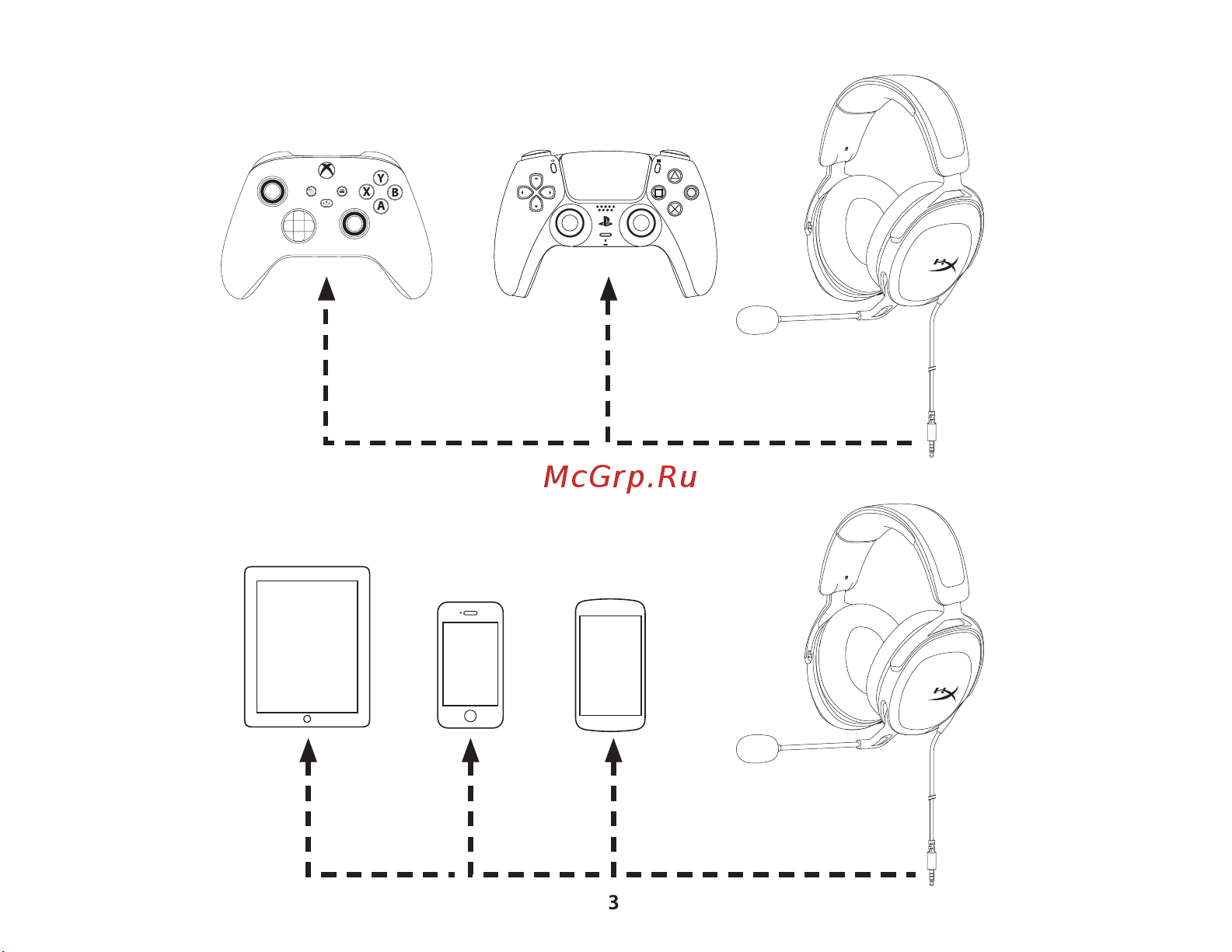HyperX Cloud Stinger 2 Core Black [3/11] Aviso em caso de uso prolongado em alto volume o headset pode causar danos permanentes ao aparelho auditivo