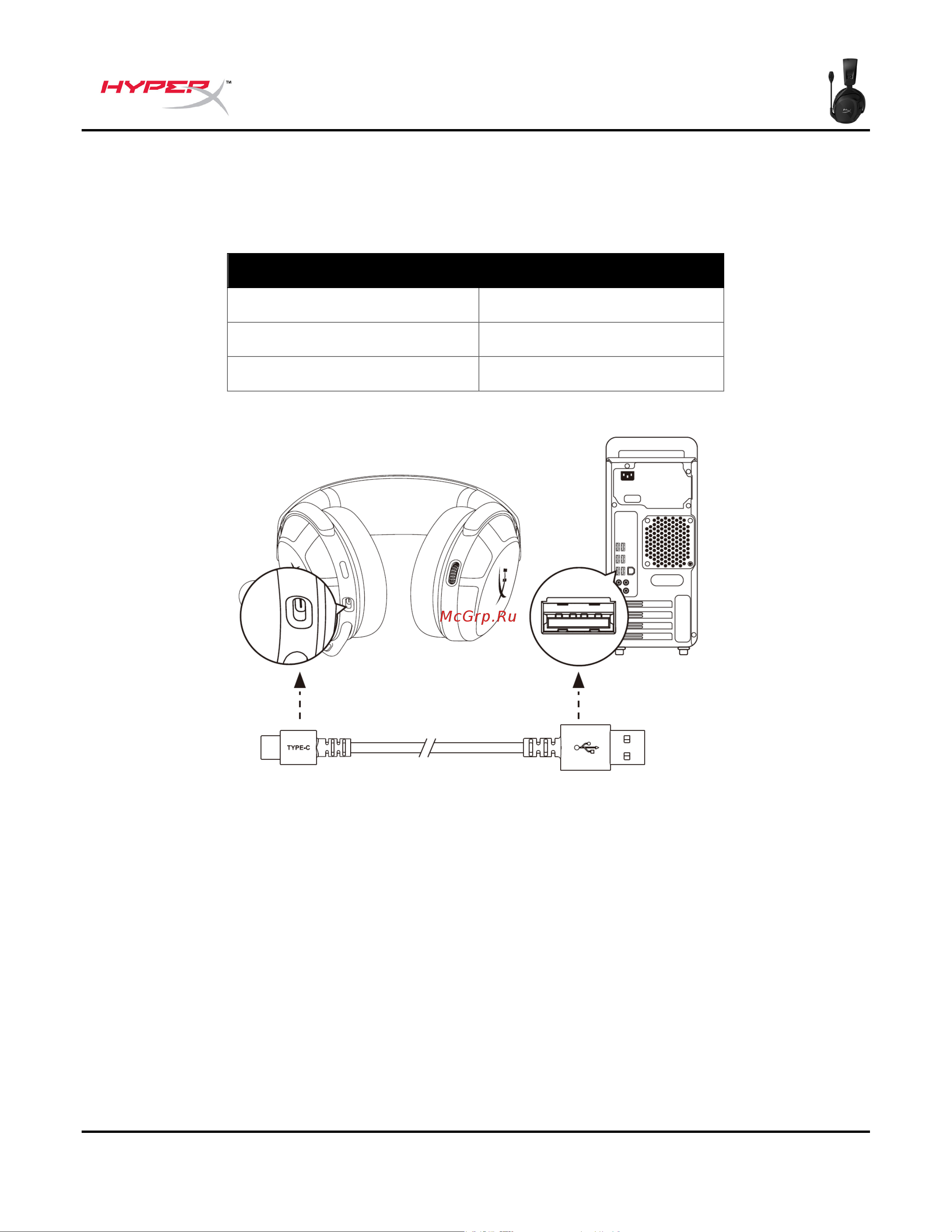 HyperX Cloud Stinger 2 Black [109/273] Ładowanie zestawu słuchawkowego