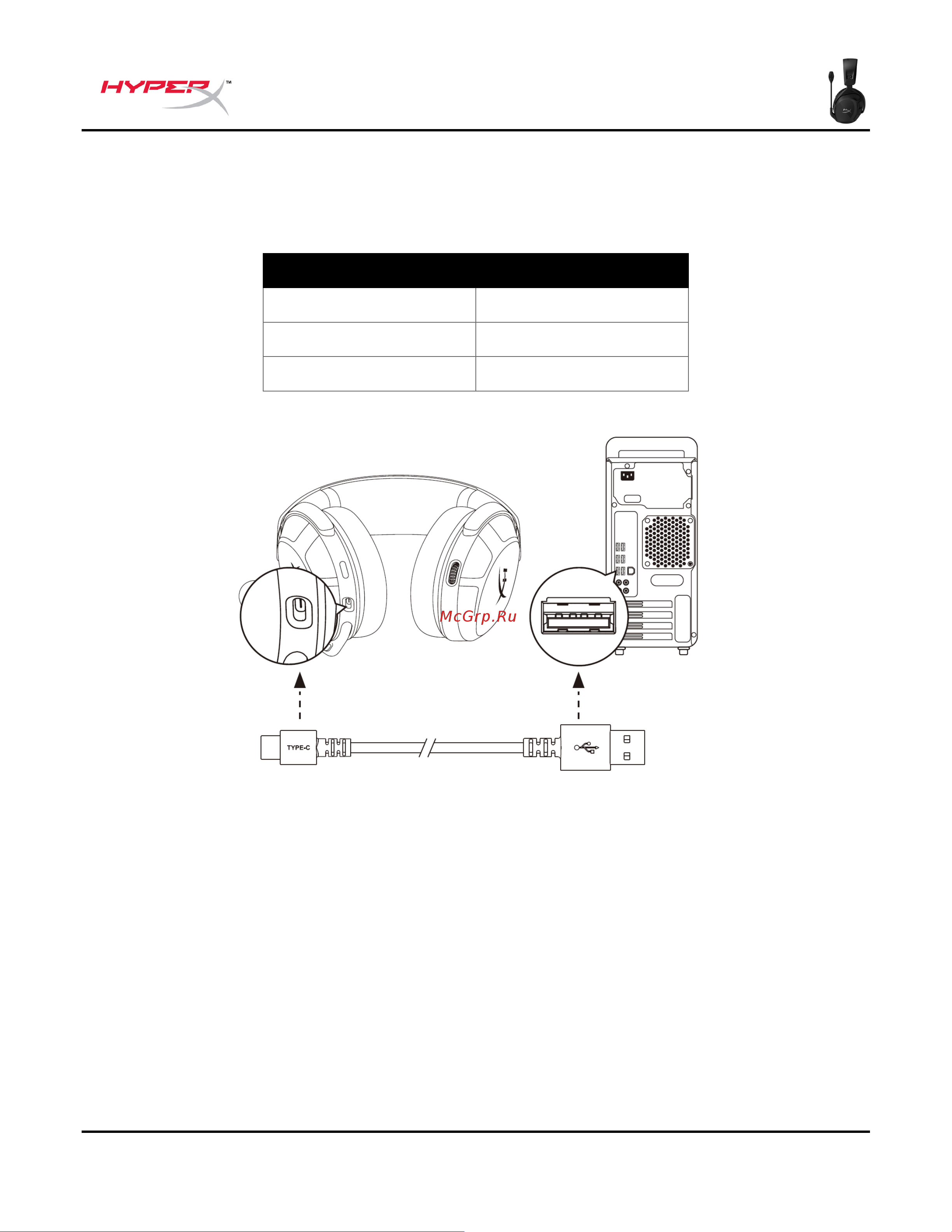 HyperX Cloud Stinger 2 Black [211/273] Sạc tai nghe