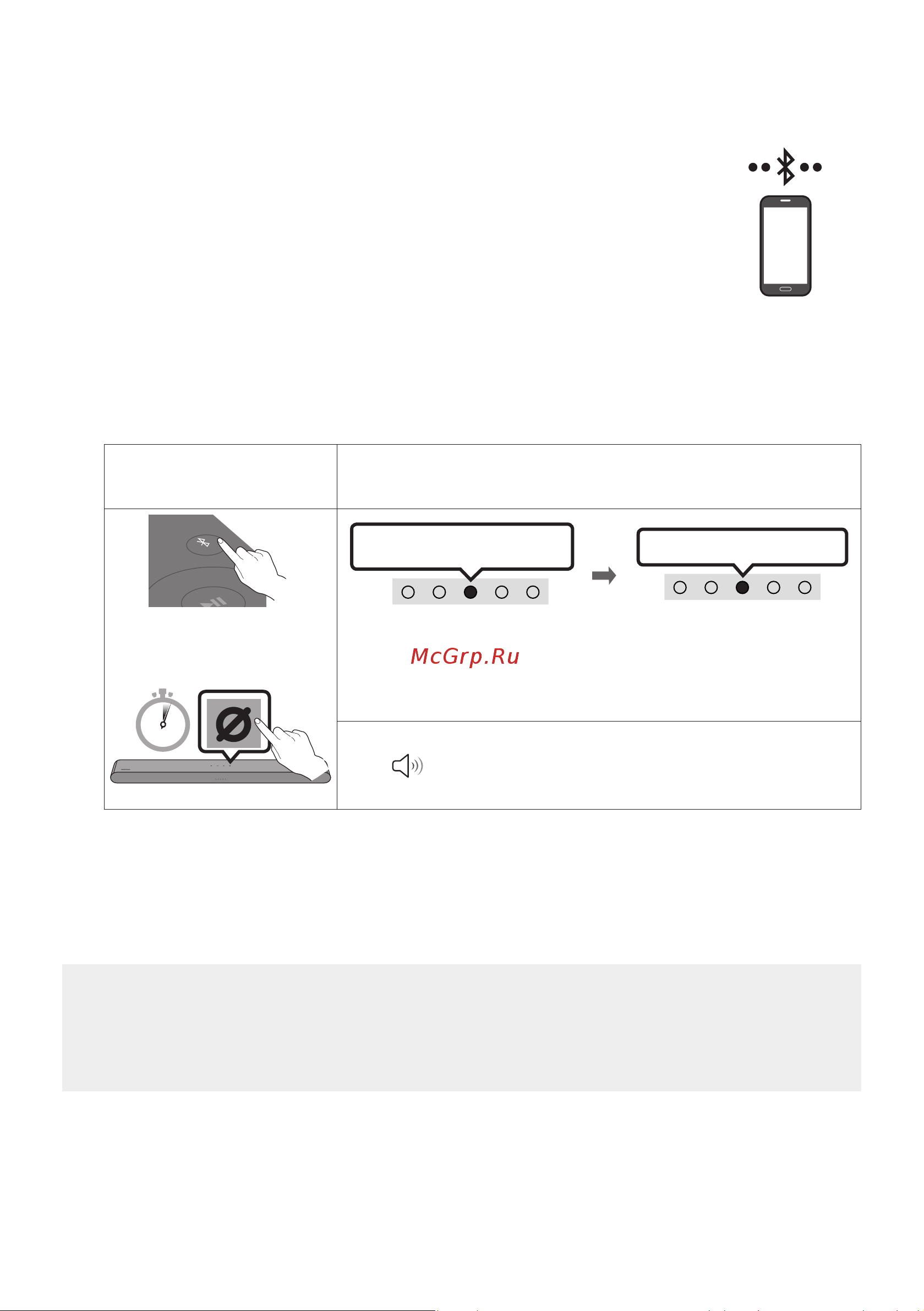 Samsung HW-S60B [29/140] Начальное подключение