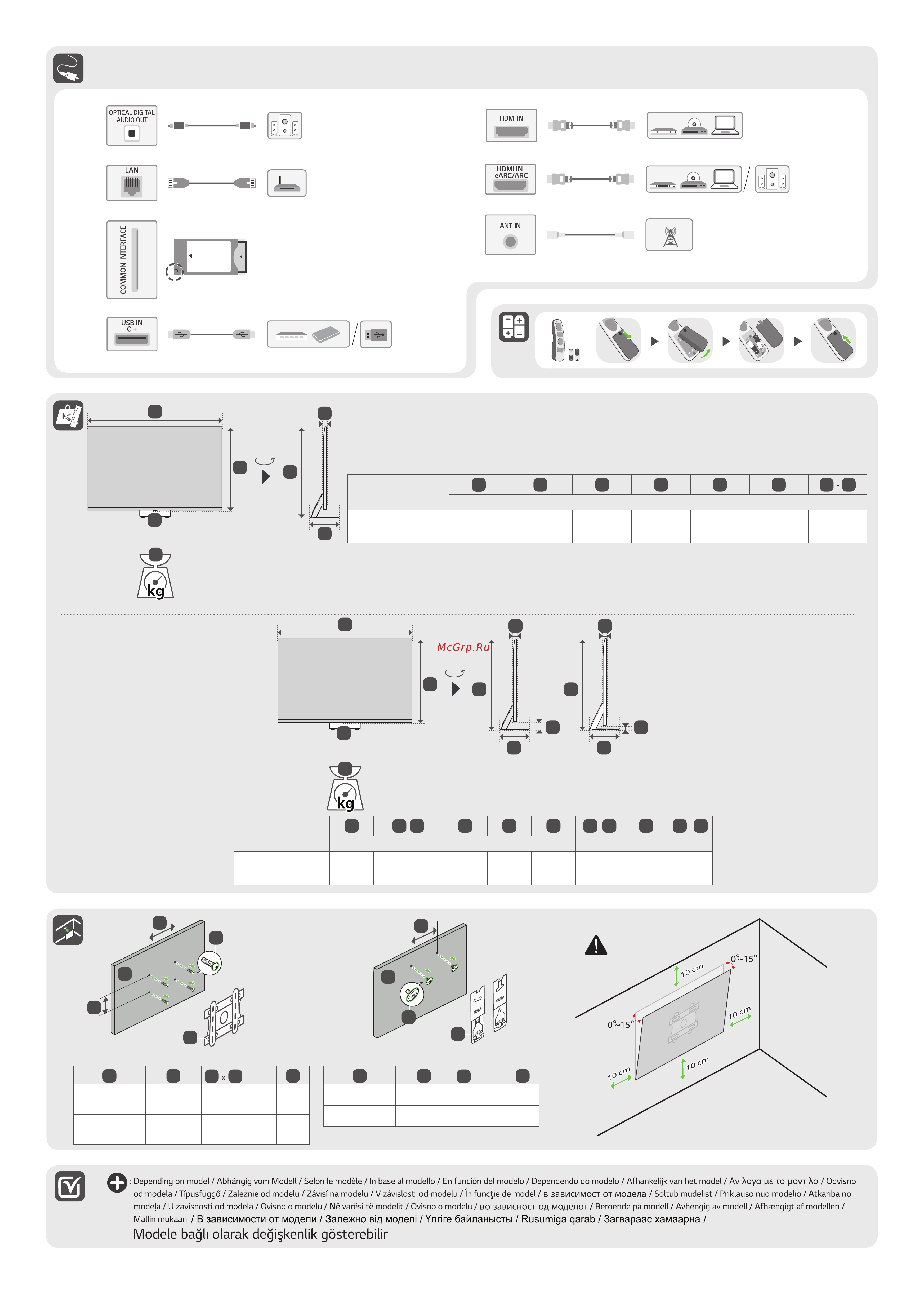 LG 55UR91006LA [2/15] Ur91003la 55ur91006la 1236 786 746 260 716 29 70 30 18 15