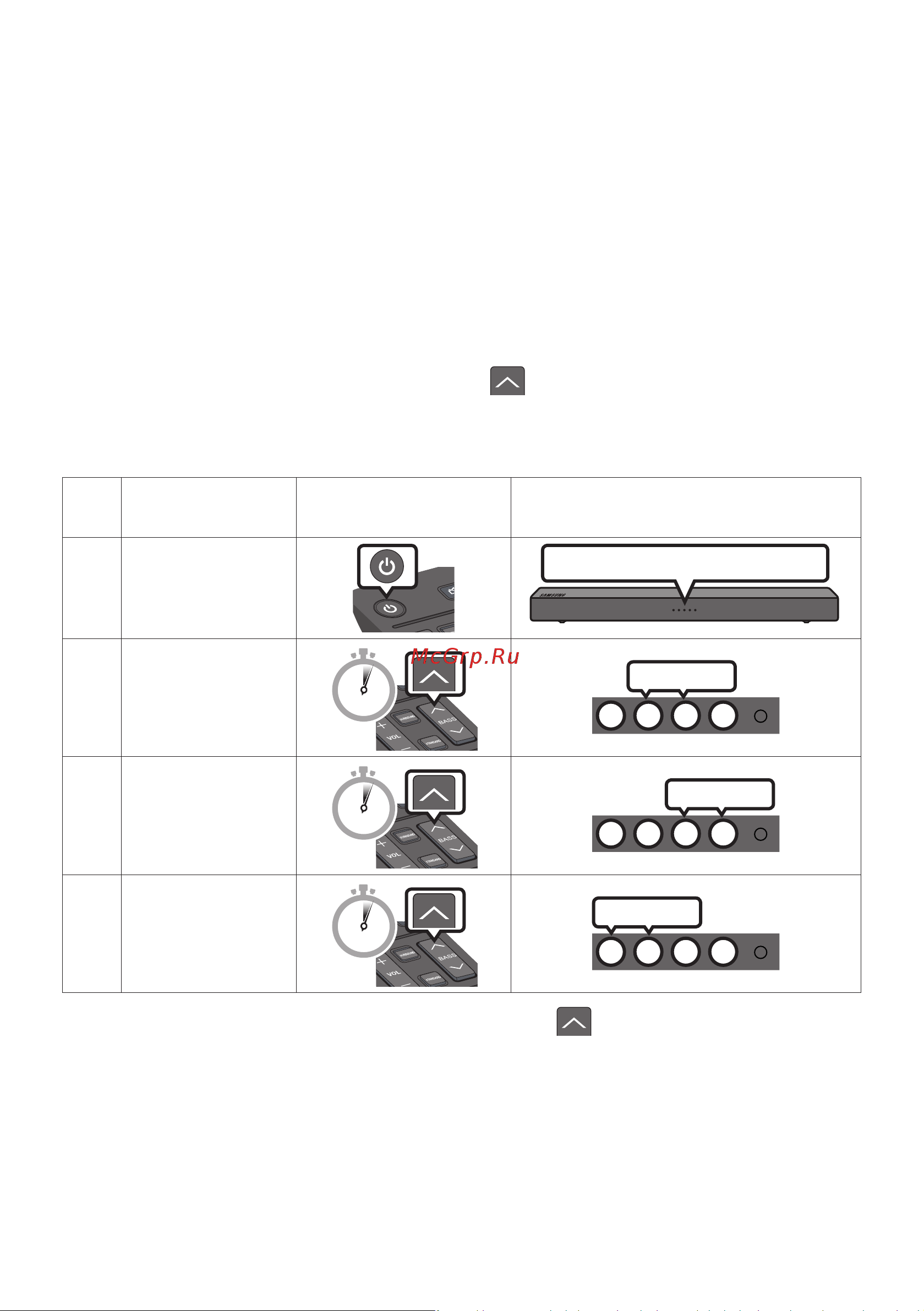 Samsung HW-T400 [12/105] Регулировка громкости устройства soundbar с помощью пульта дистанционного управления тв