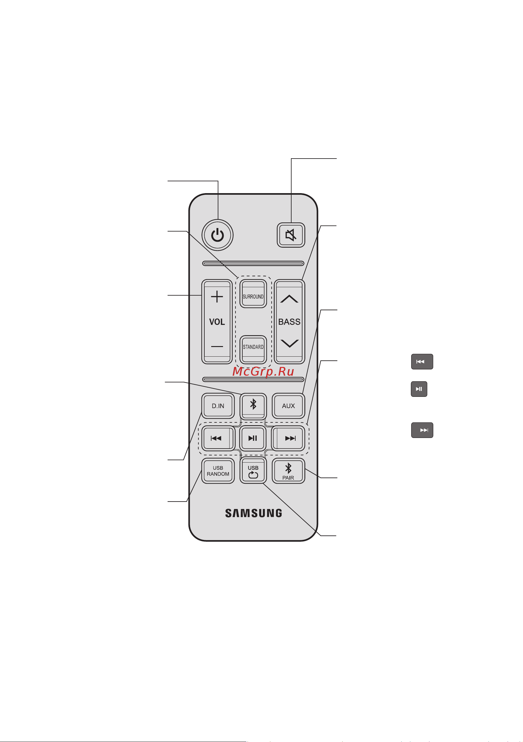 Samsung HW-T400 [44/105] Зображення кнопки та функції пульта дистанційного керування можуть відрізнятися