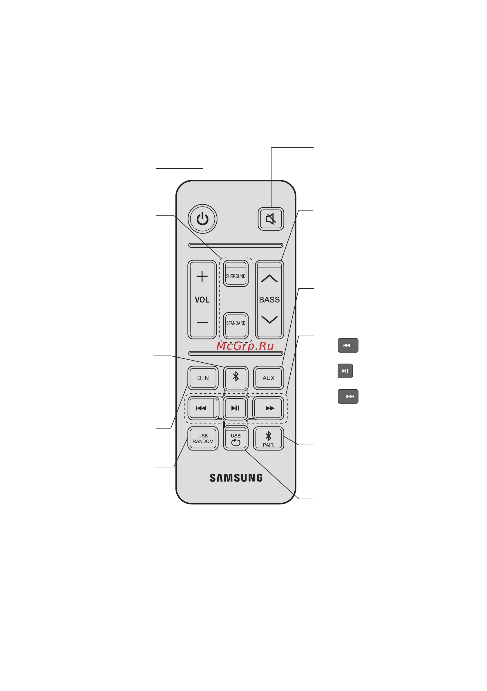 Samsung HW-T400 [79/105] Қашықтан басқару пульті