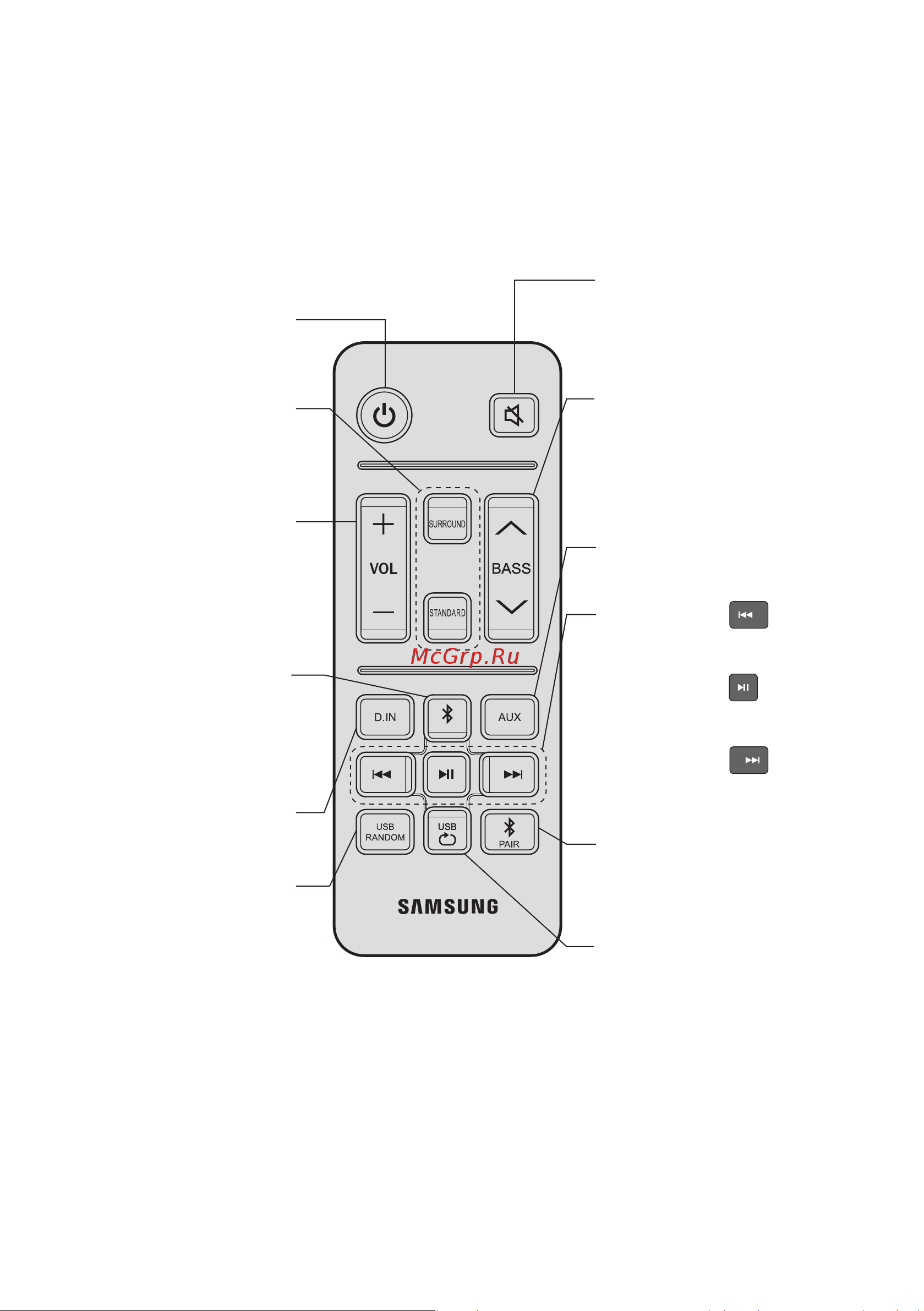 Samsung HW-T400 [9/105] Пульт дистанционного управления