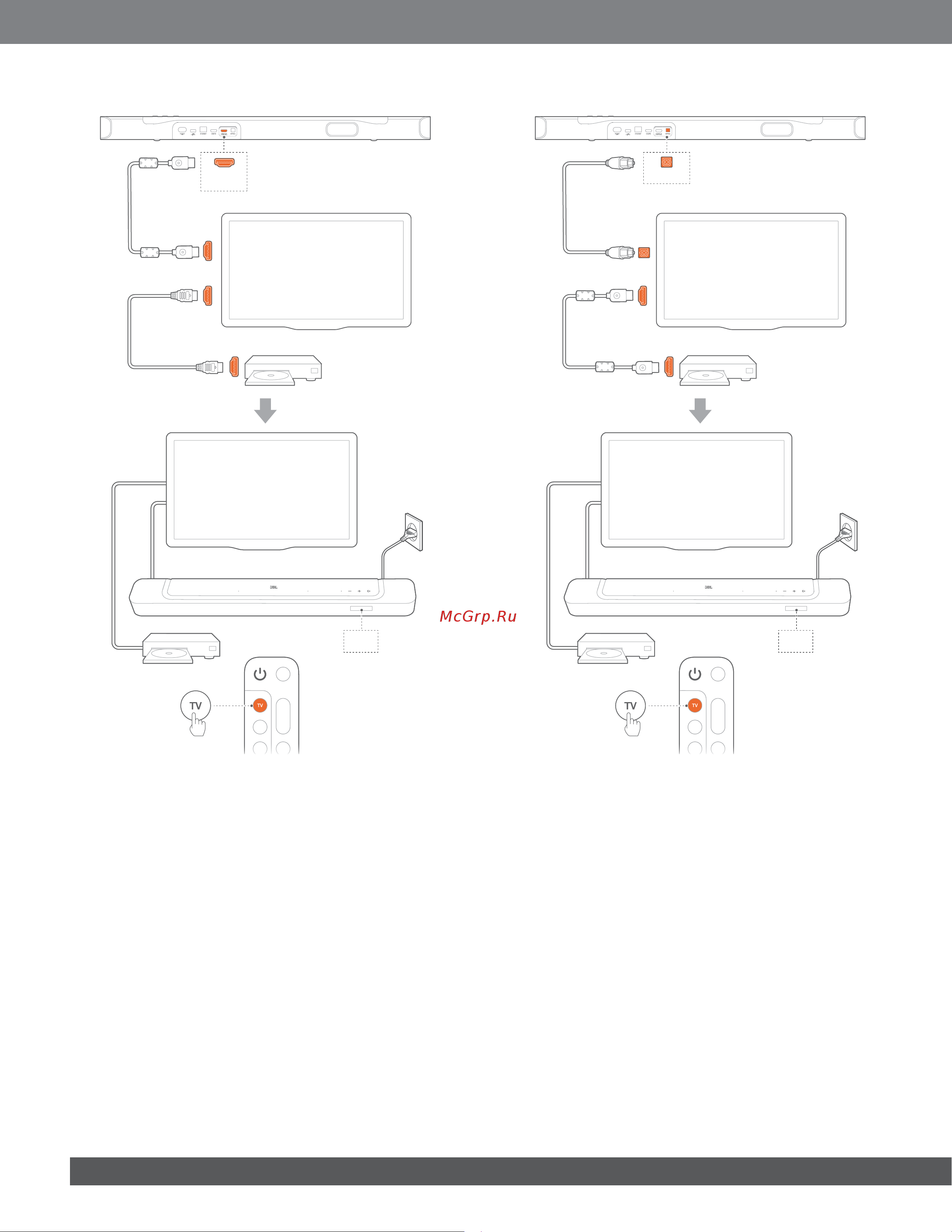 JBL BAR 300 [10/26] Тв hdmi earc