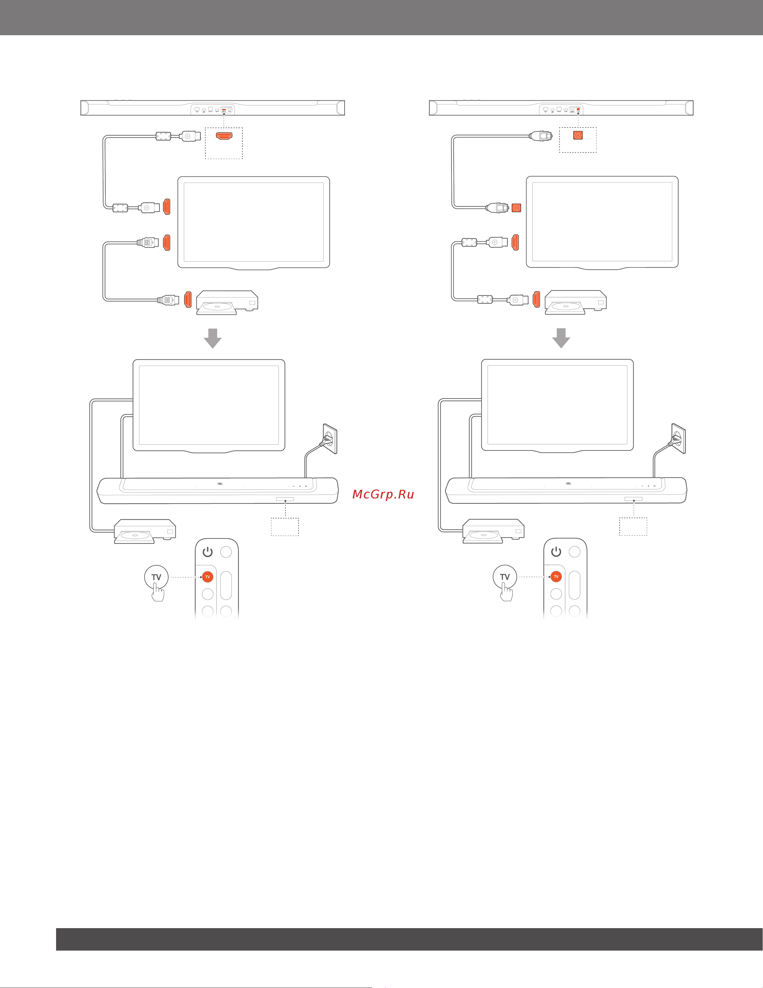 JBL BAR 500 [10/27] Тв hdmi earc
