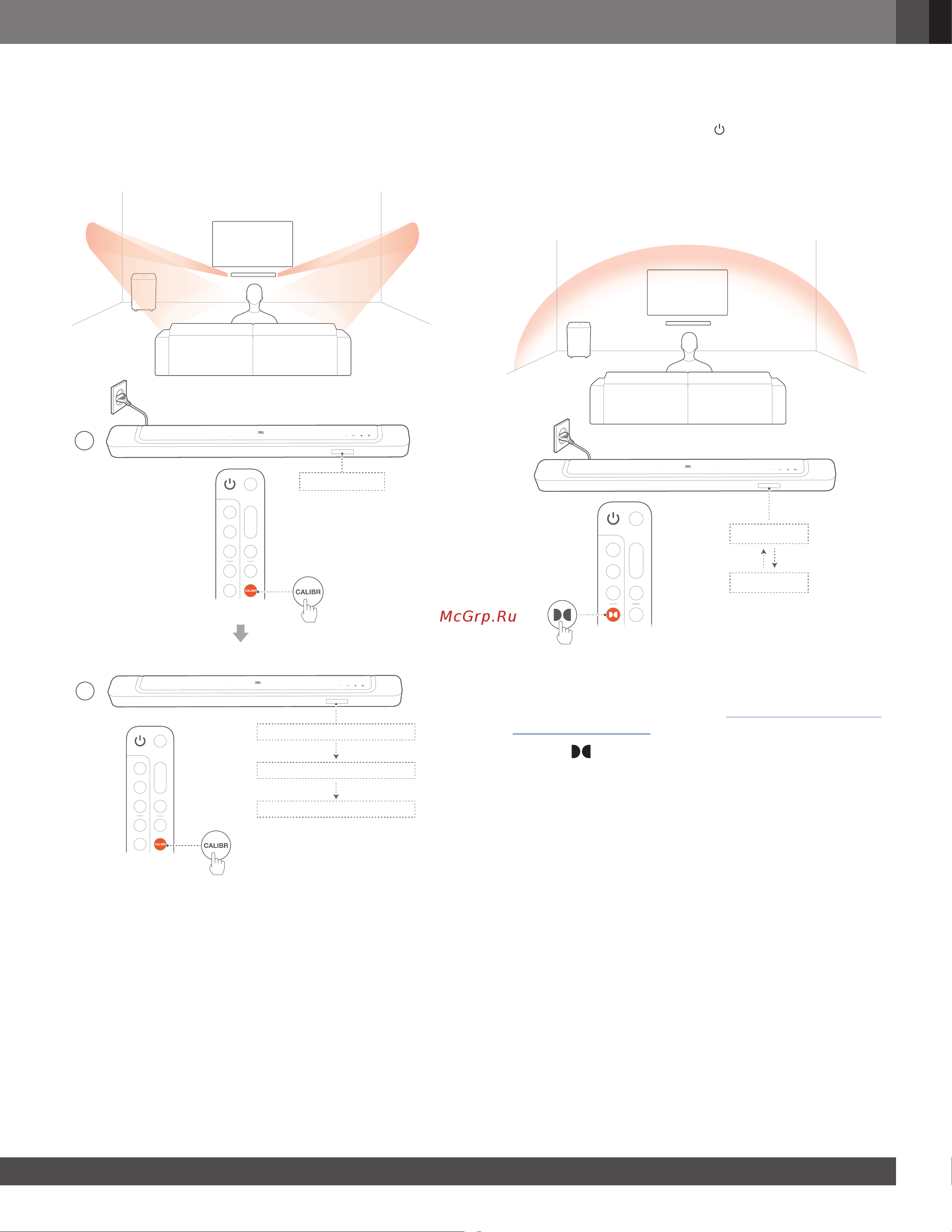 JBL BAR 500 [13/27] Объемный 3d звук
