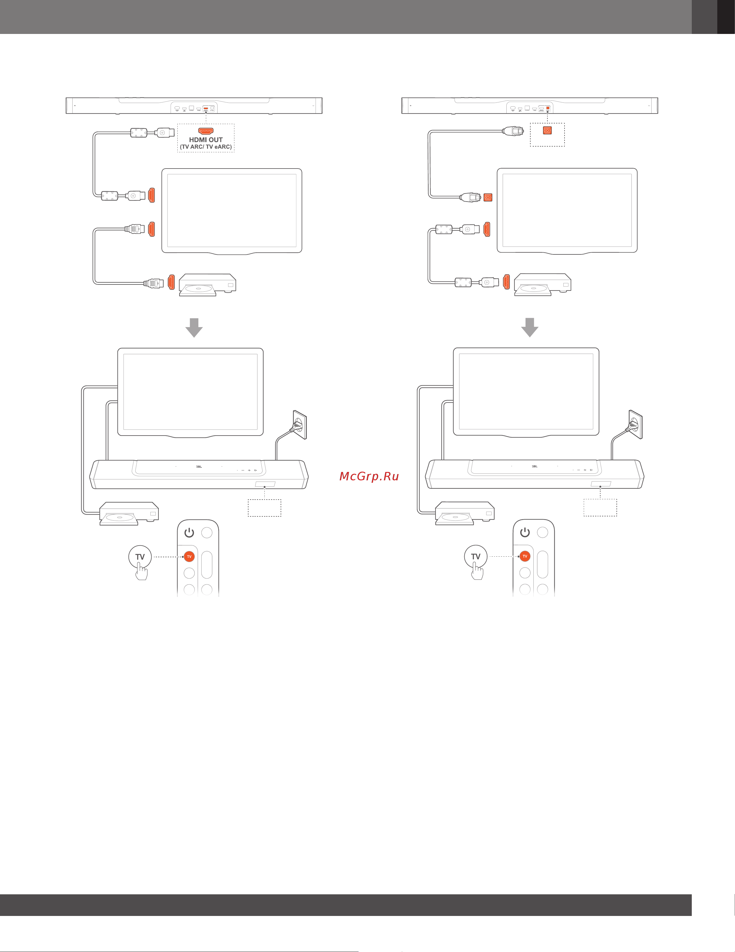 JBL BAR 800 [11/30] Тв hdmi earc
