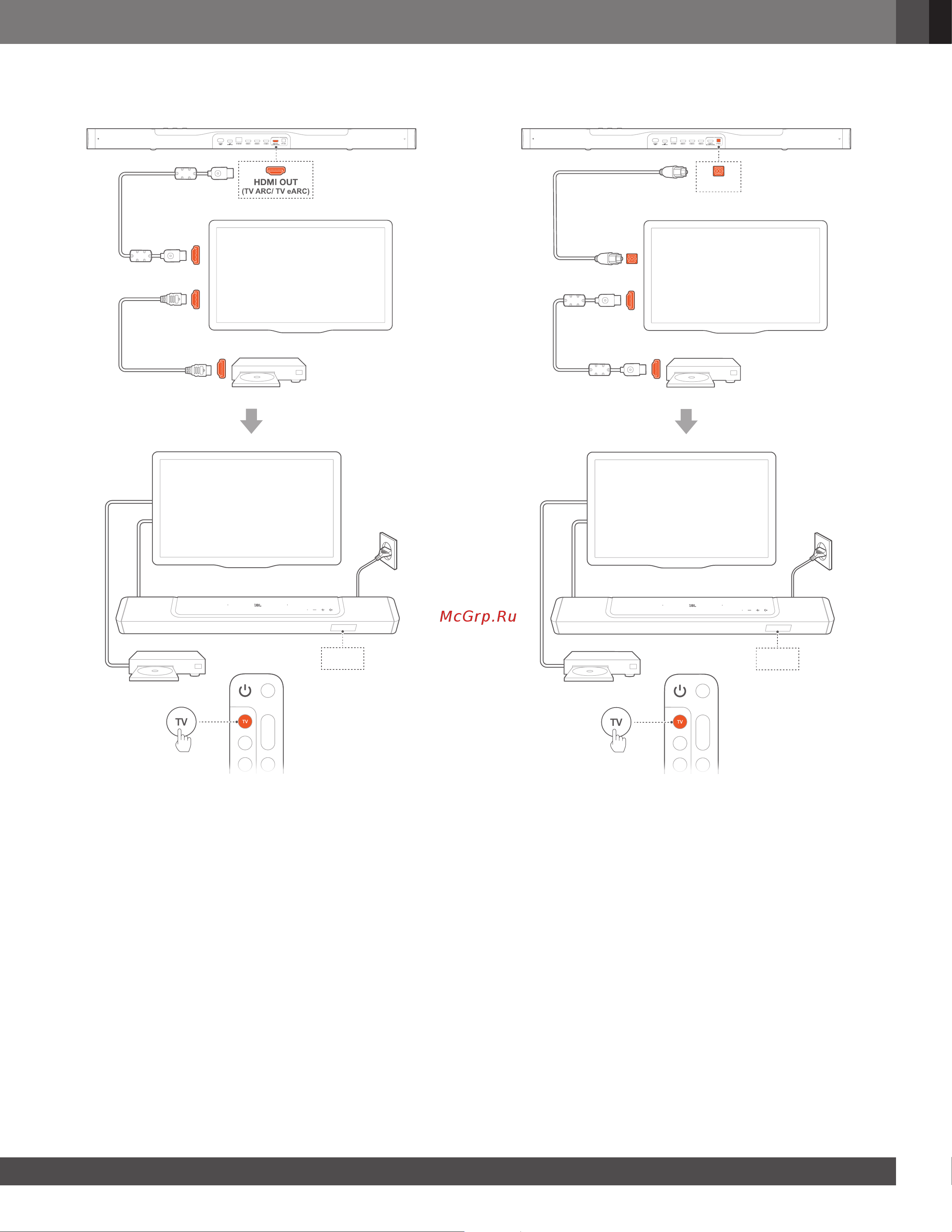 JBL BAR 1000 [11/30] Тв hdmi earc
