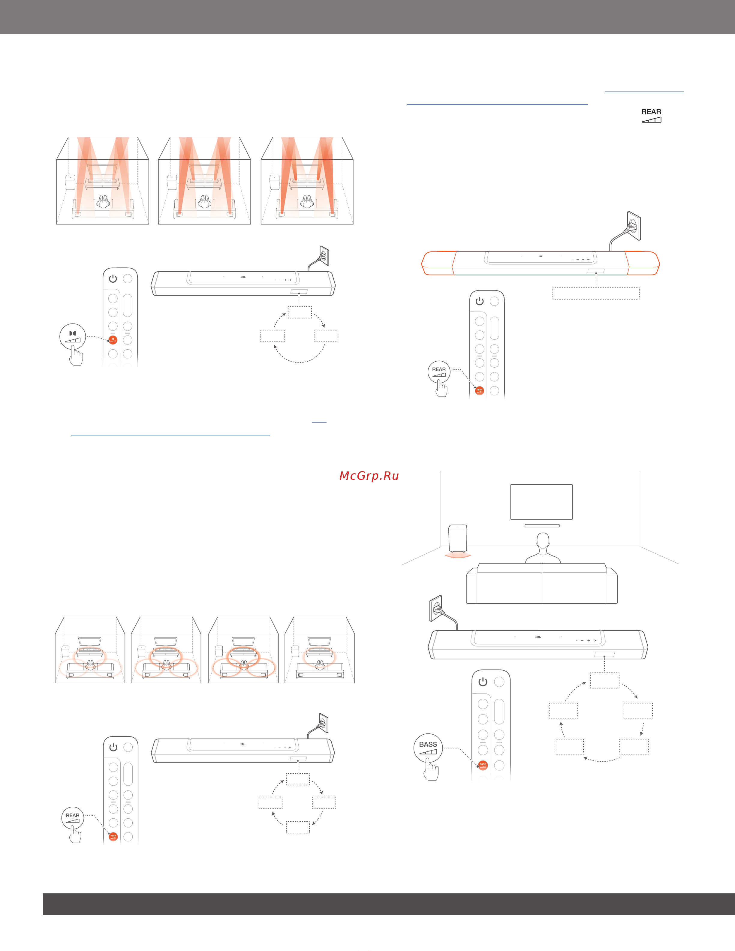 JBL BAR 1000 [16/30] Dolby atmo