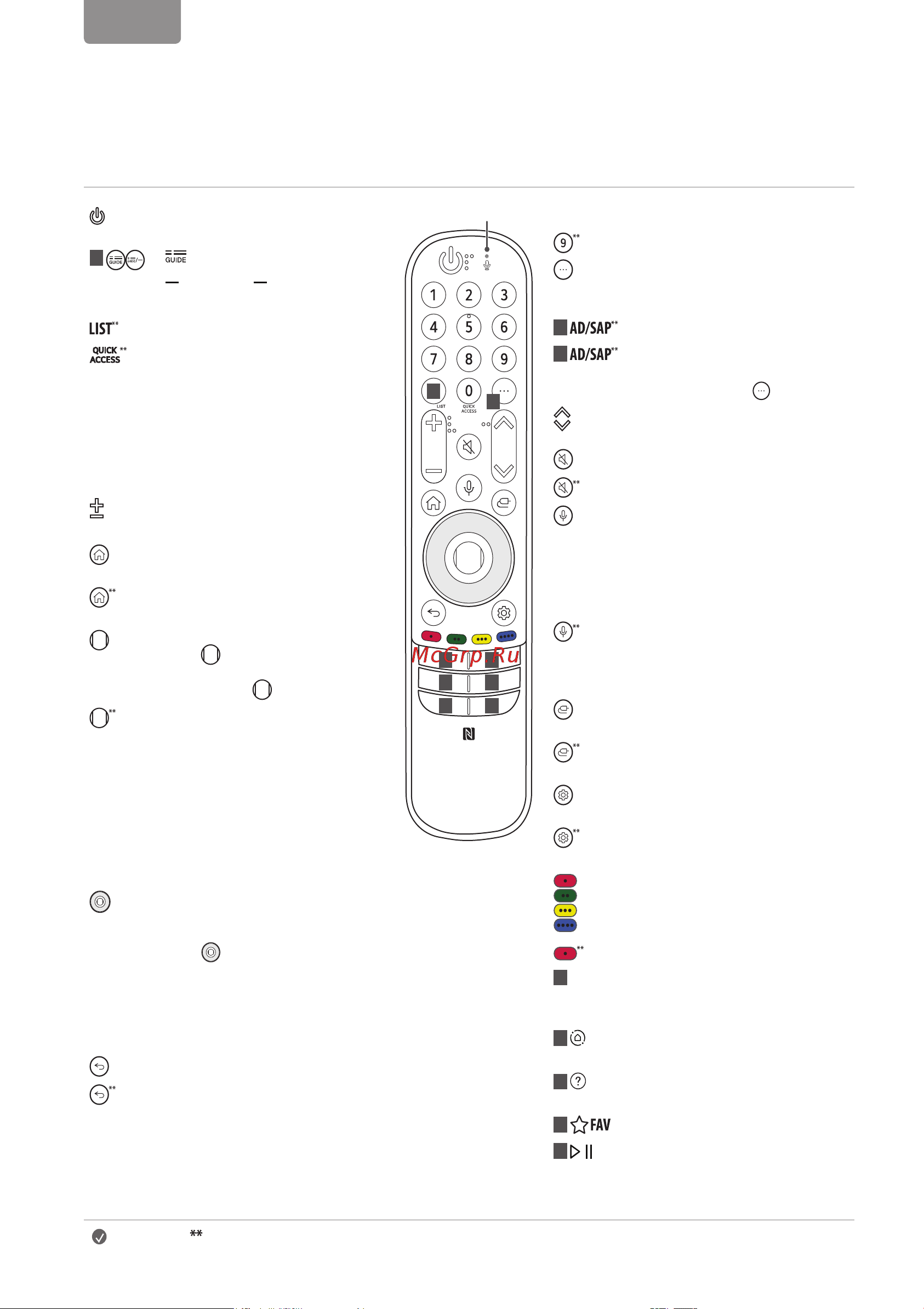 LG 65QNED816RA [13/15] Русский
