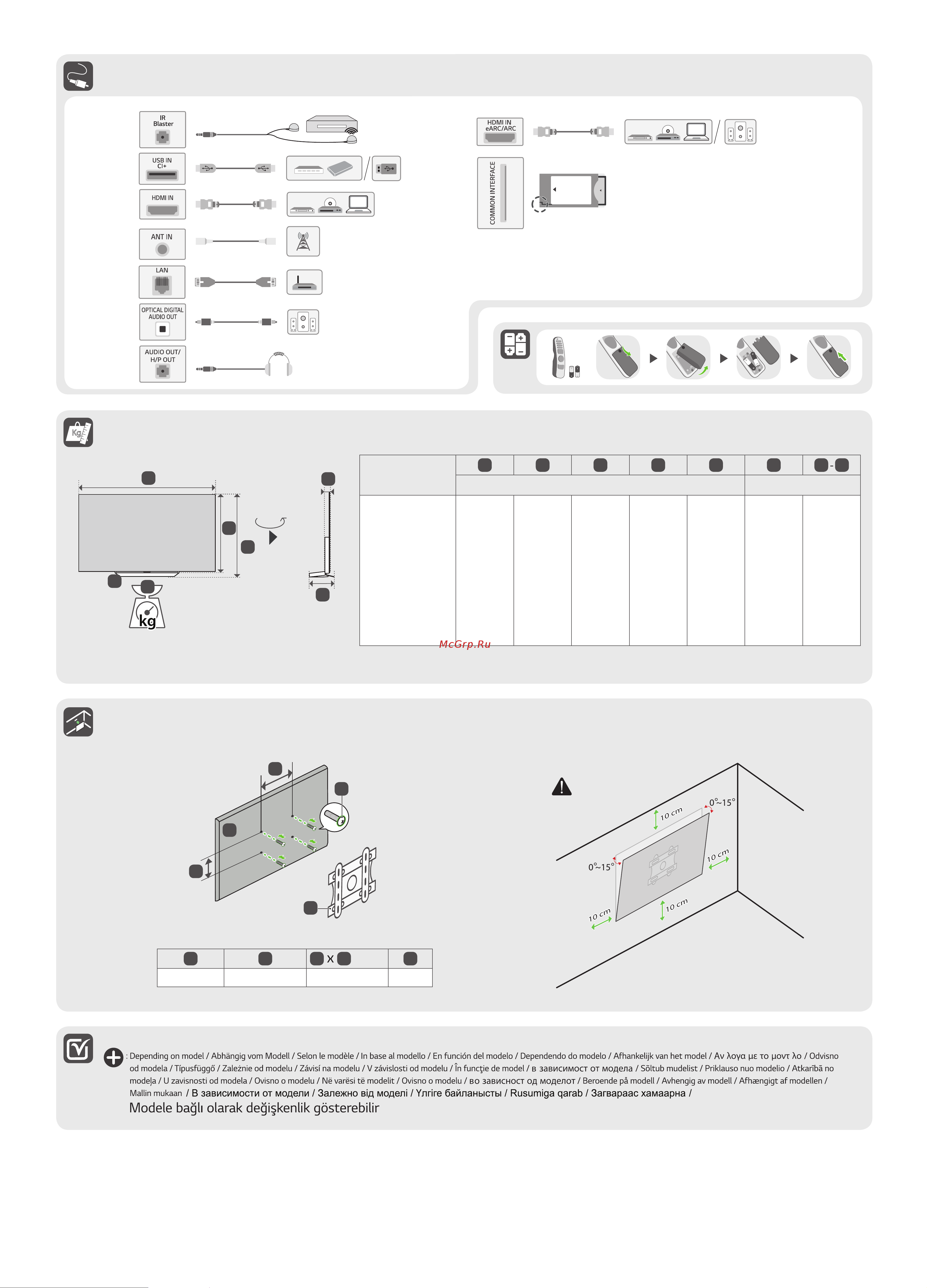 LG OLED48C3RLA Руководство по эксплуатации онлайн [2/62] 804493