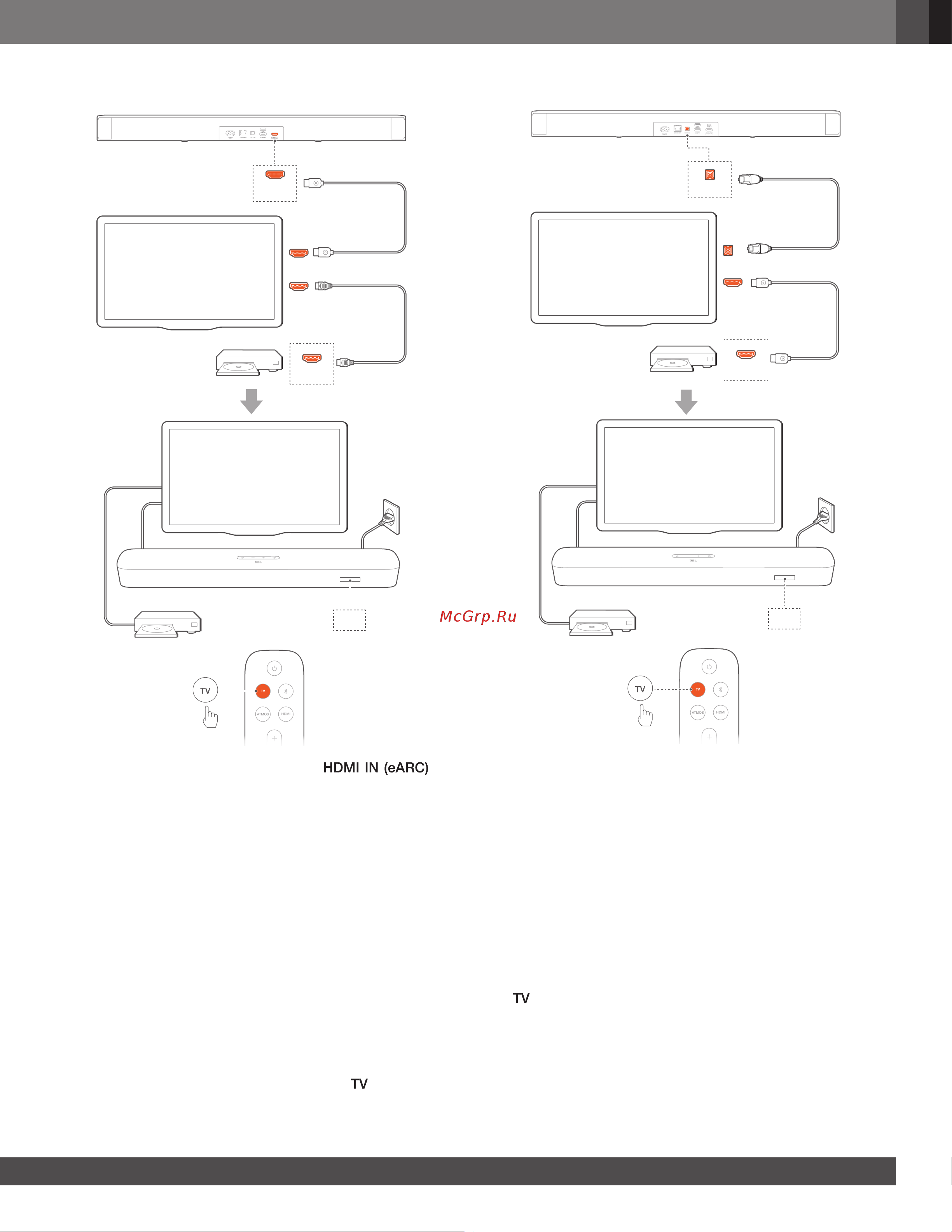 JBL Bar 5.0 MultiBeam ( [9/23] Optical