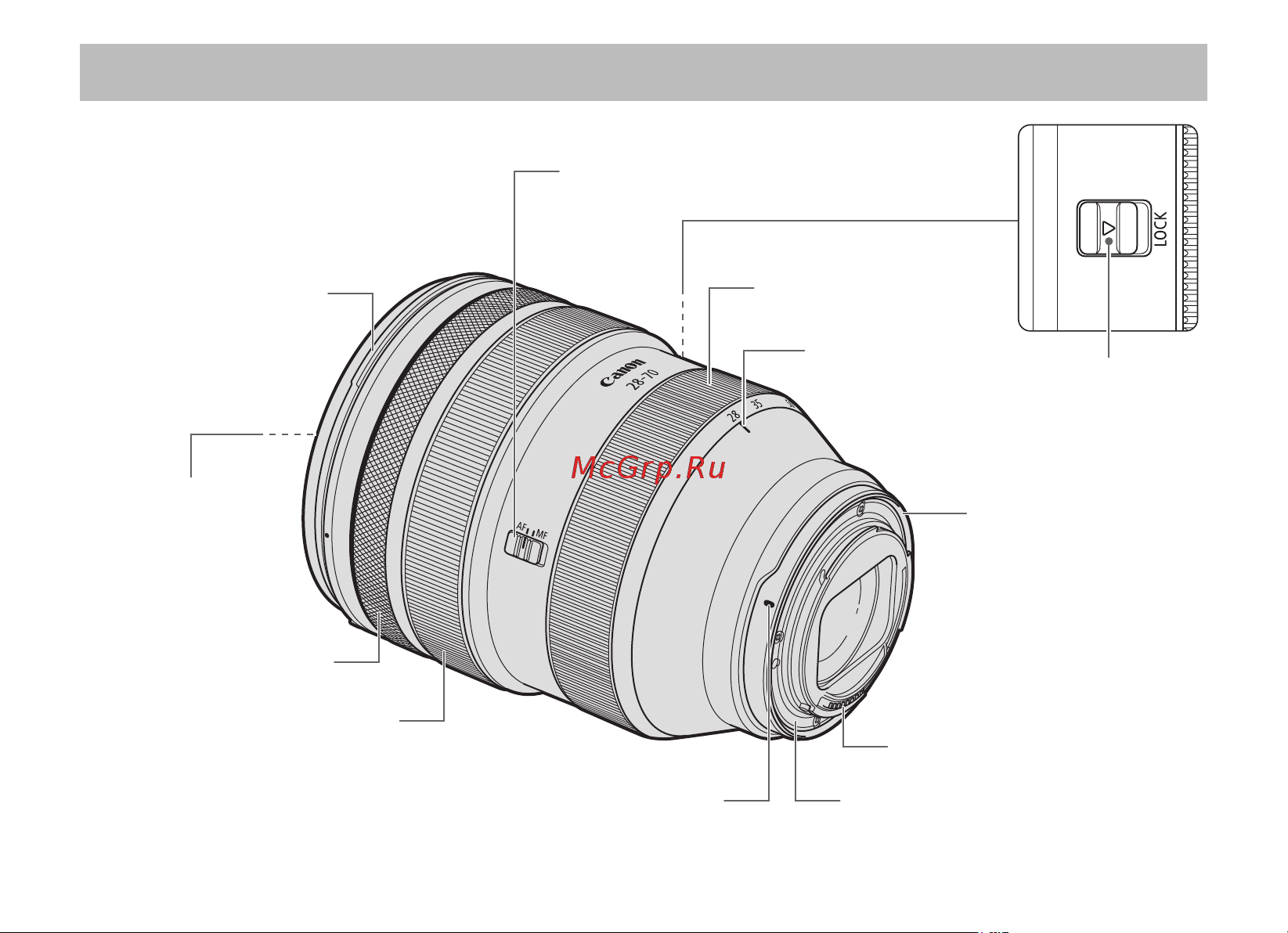 Canon RF 28-70MM F/2L USM [5/14] Элементы объектива