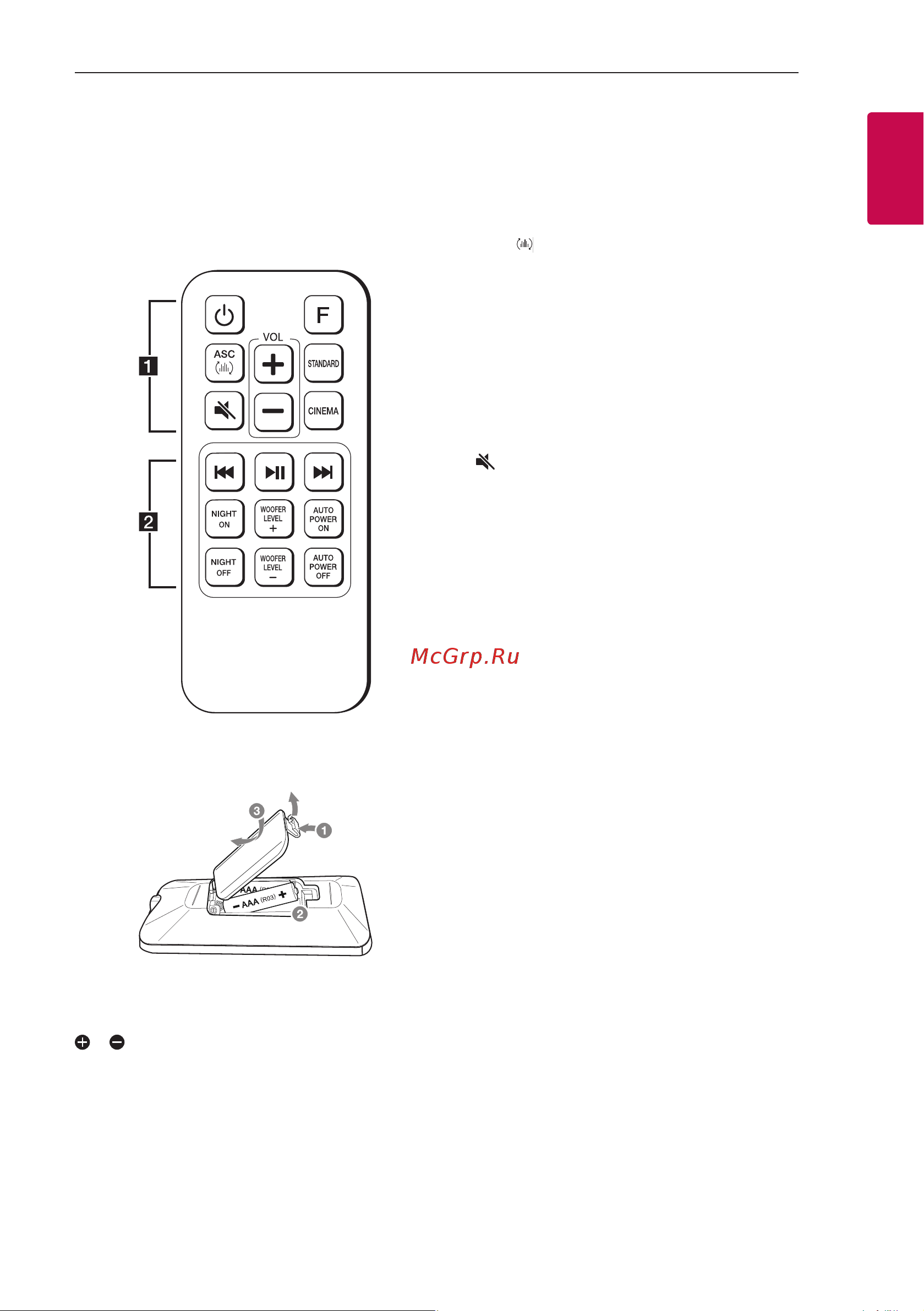 LG SQC2 [7/29] Пульт дистанционного управления