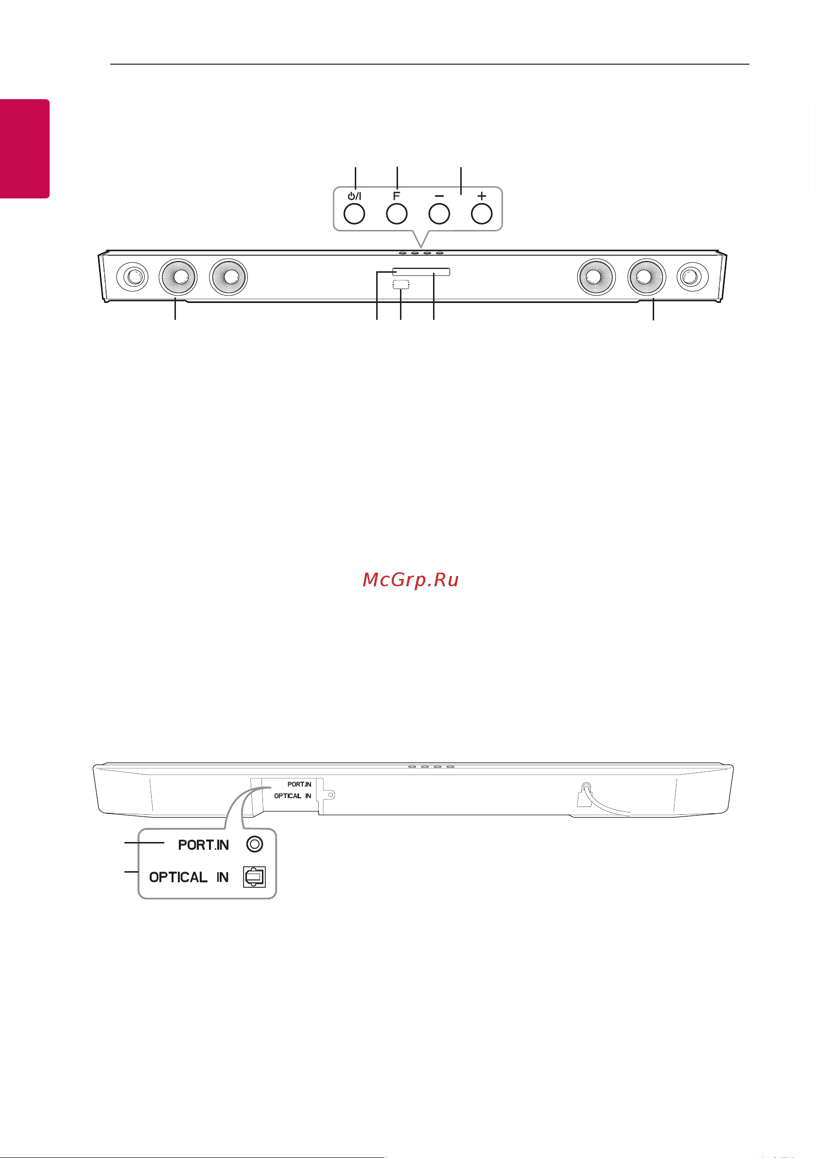 LG SQC2 [8/29] Задняя панель