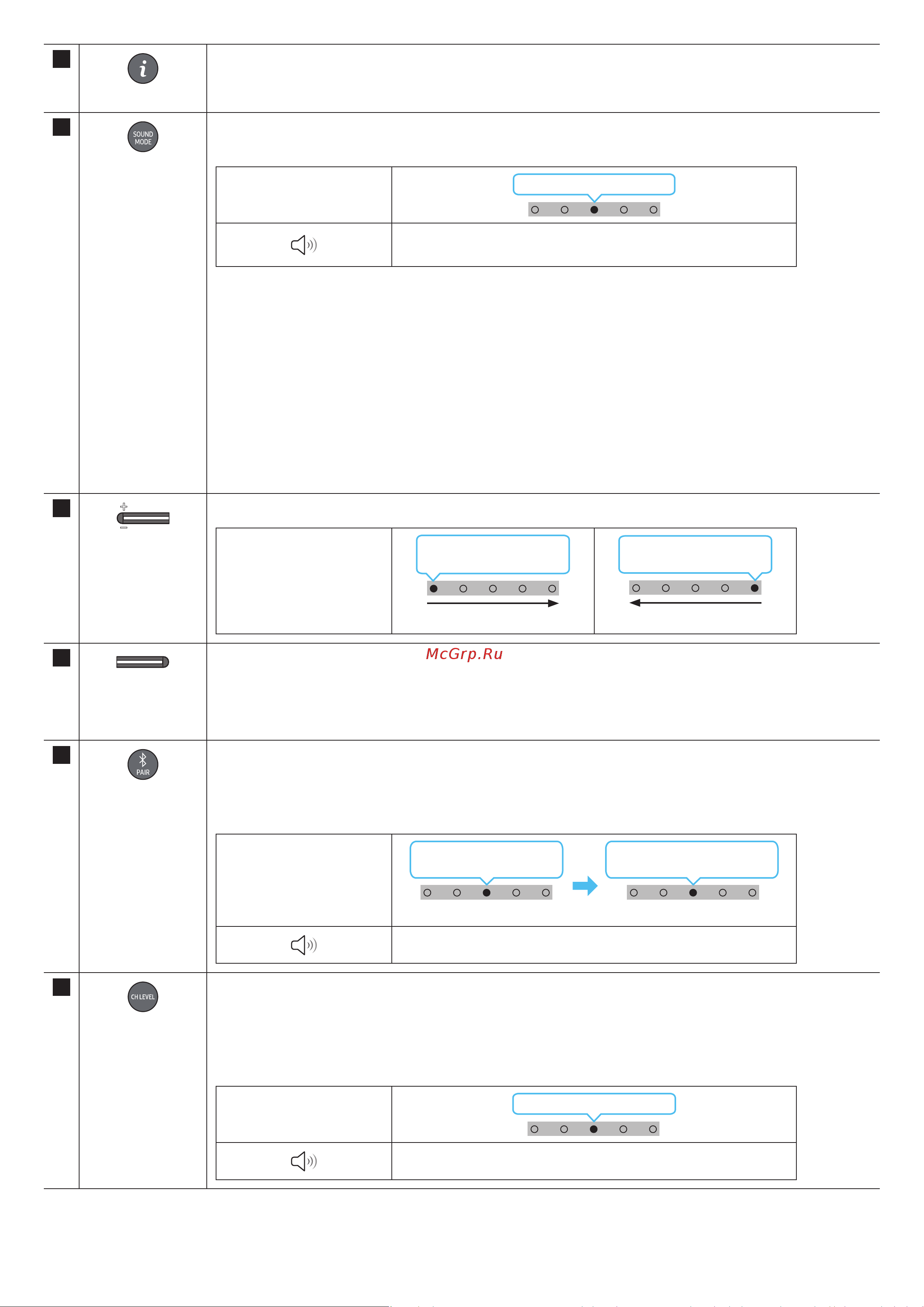Samsung HW-S801B Руководство по эксплуатации онлайн [10/108] 804501