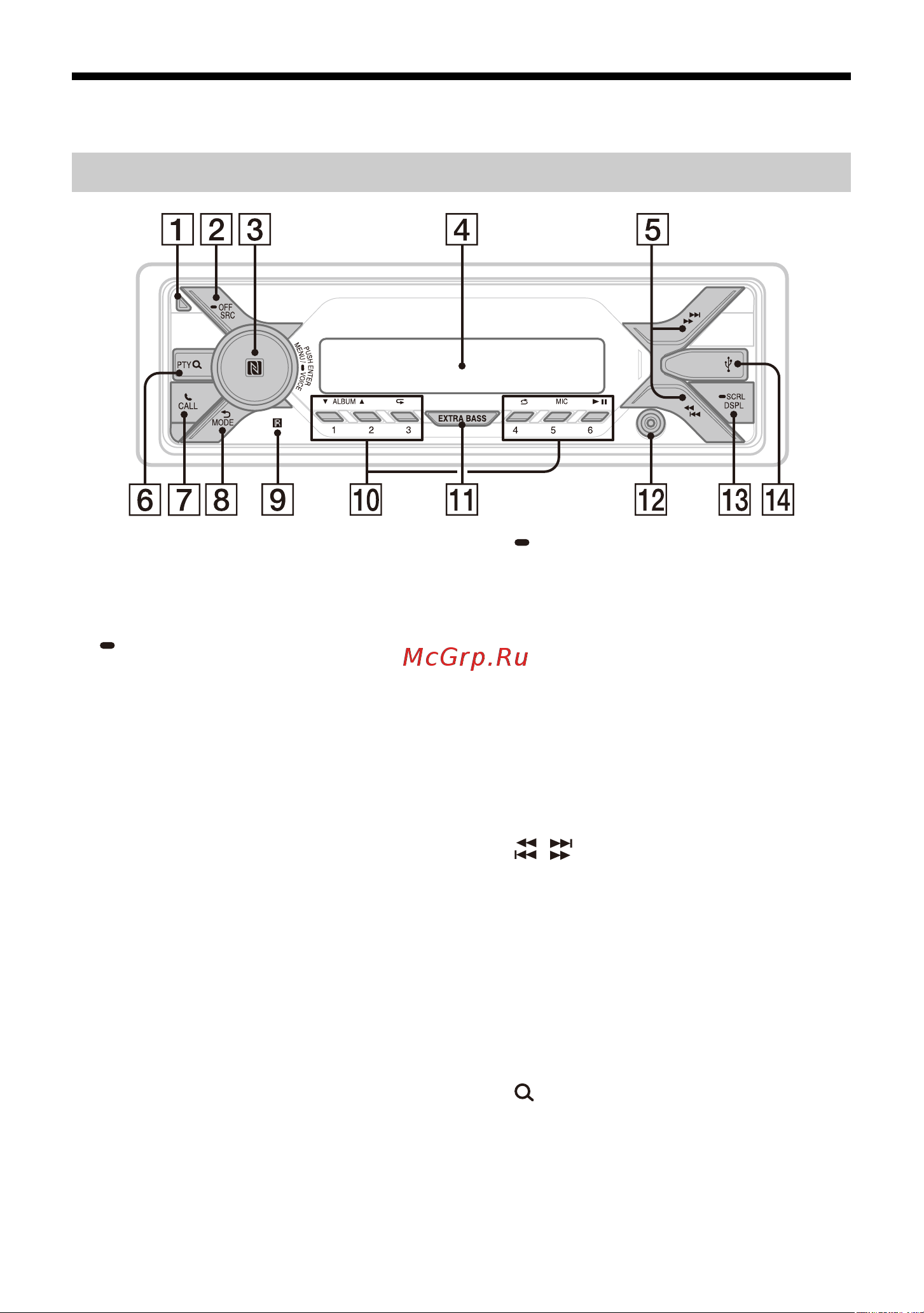 Sony DSX-A416BT [193/232] Справочник по деталям и органам управления