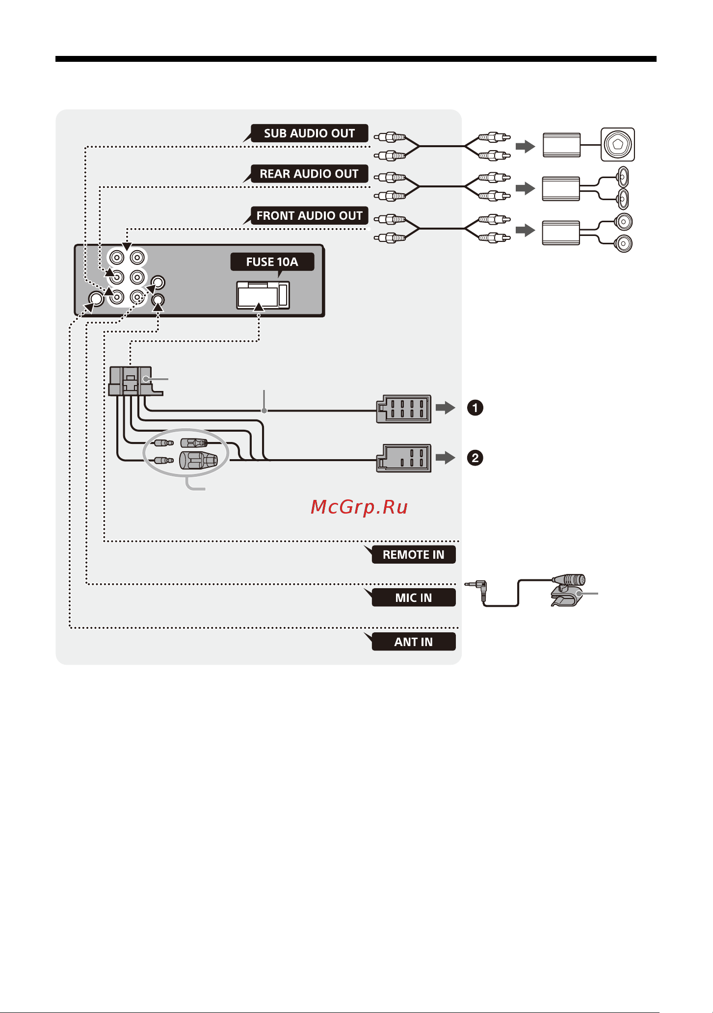 Sony DSX-A416BT [31/232] Connection