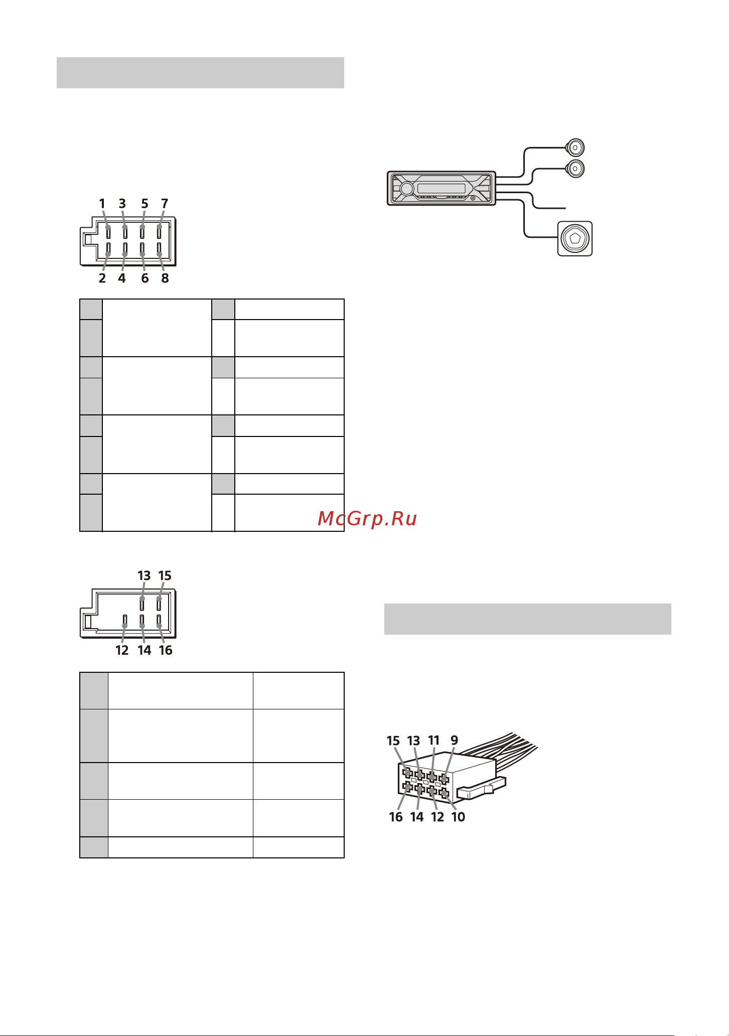 Sony DSX-A416BT [32/232] Making connections