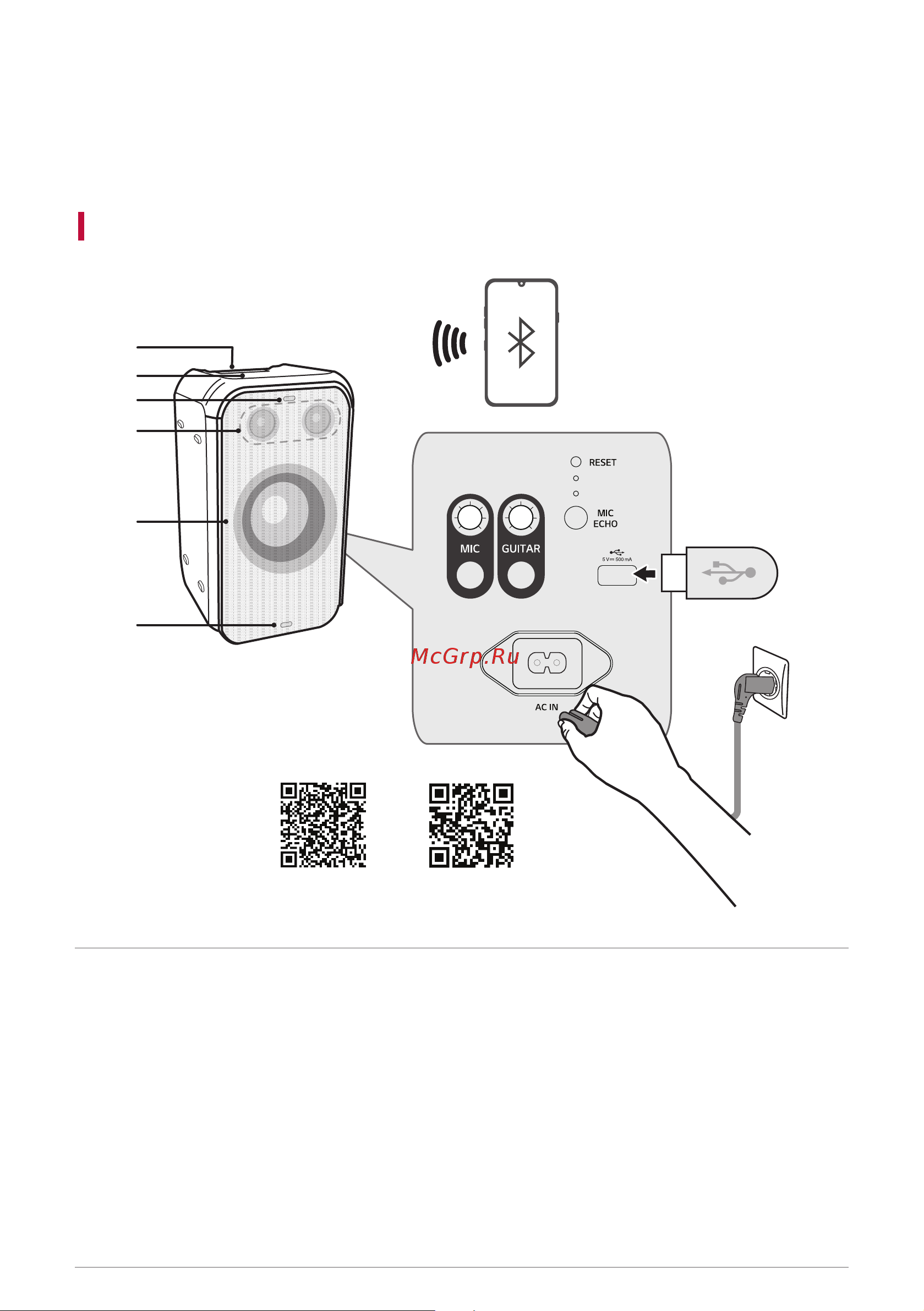 LG XBOOM XL5S [2/40] Подключение и использование колонки
