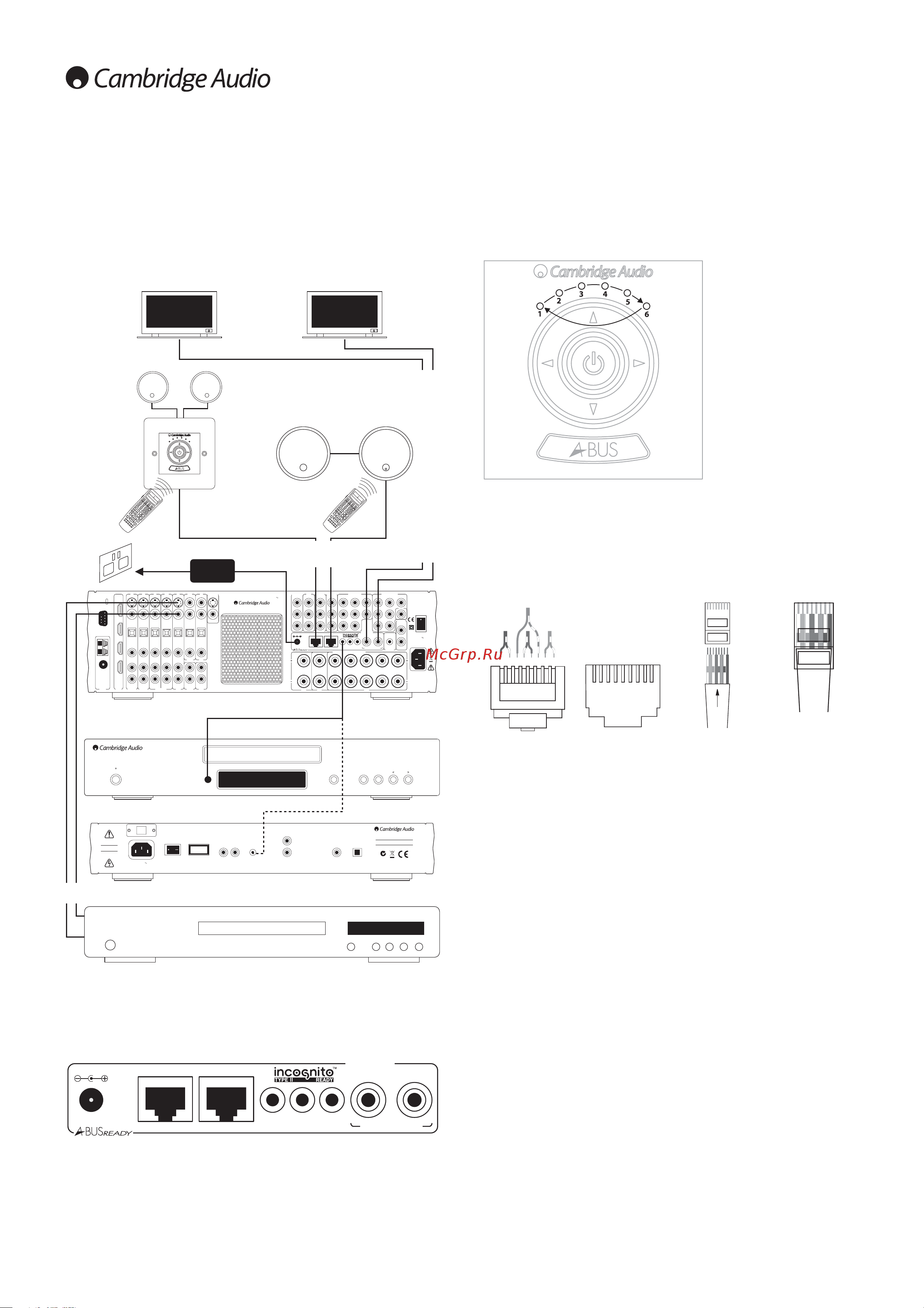 Cambridge Audio Incognito 2 [46/59] Подключение аппаратуры установленной в нескольких комнатах