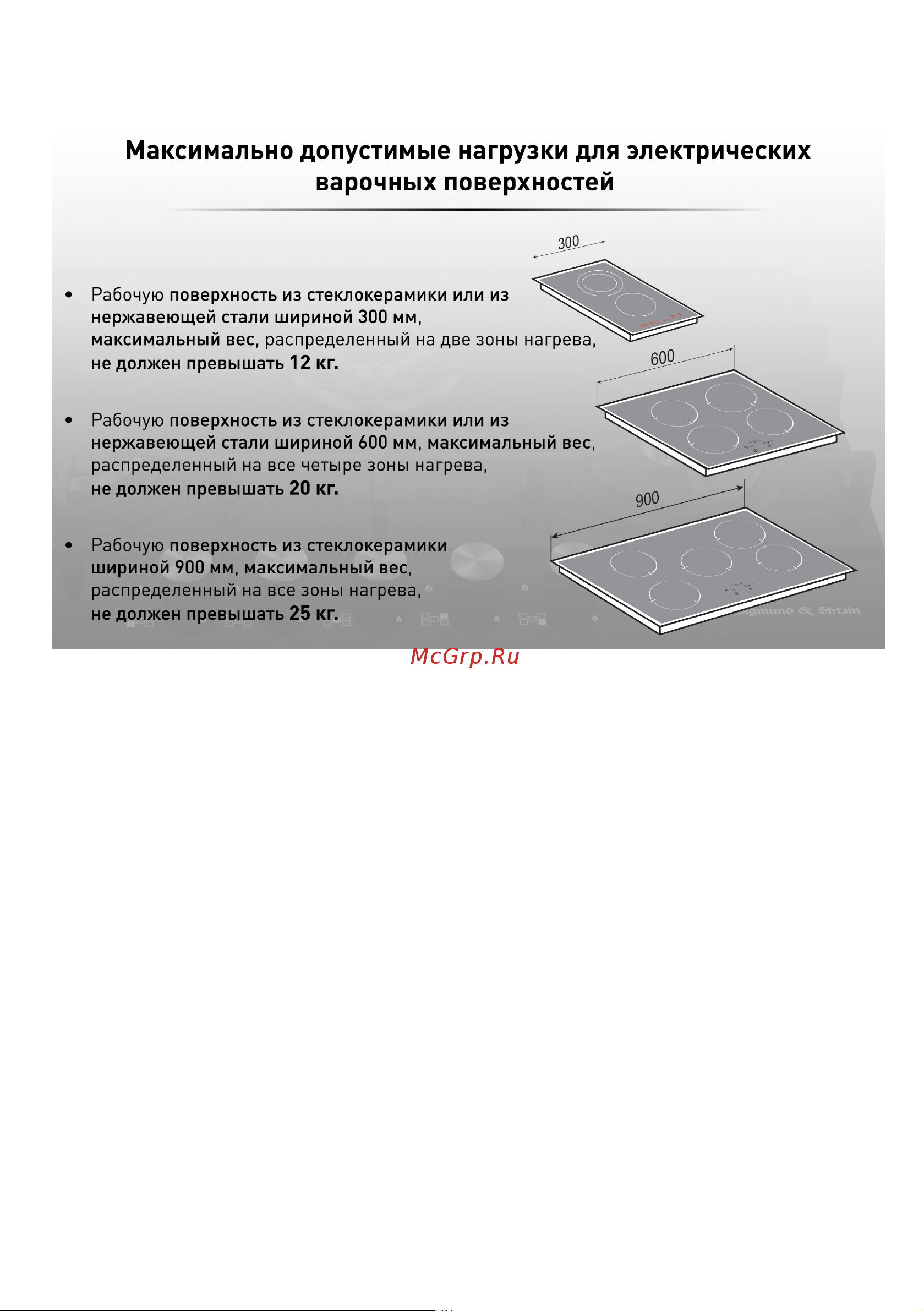 Zigmund & Shtain CNS 302.30 BX [9/13] Пустая страница