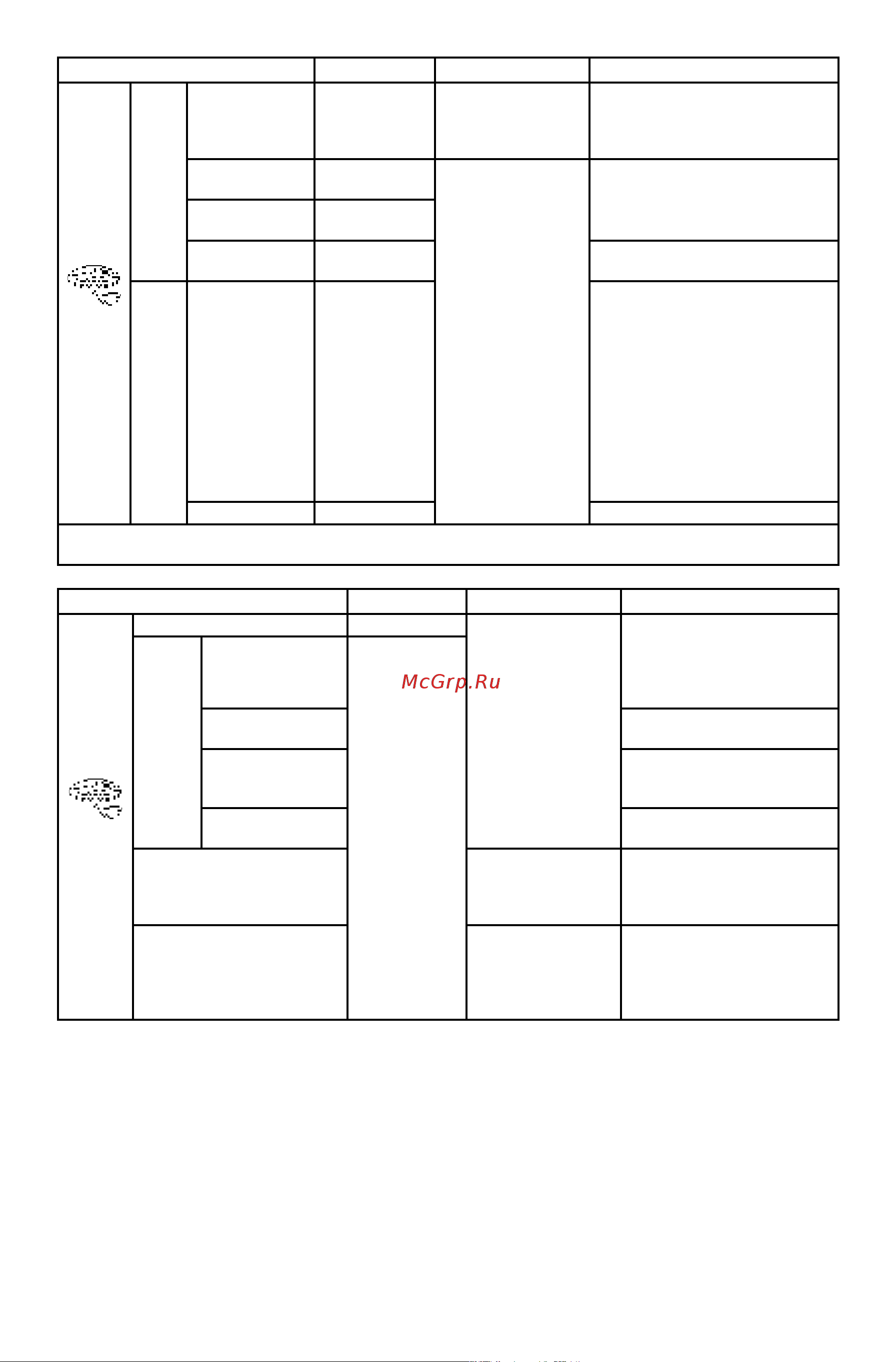 KitchenAid KMQCXB 45600 [39/48] Блюдо количеств