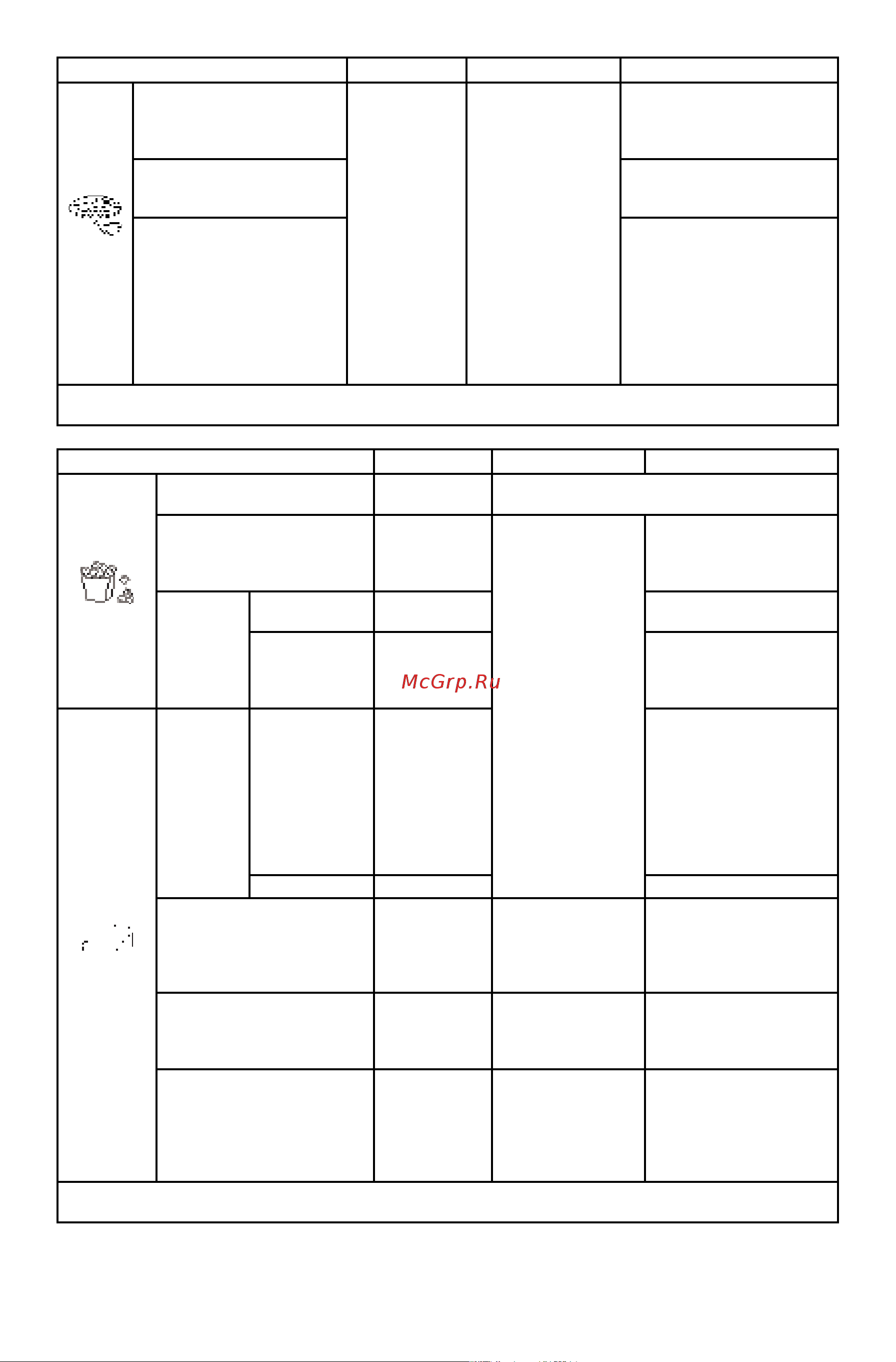 KitchenAid KMQCXB 45600 [40/48] Блюдо количество