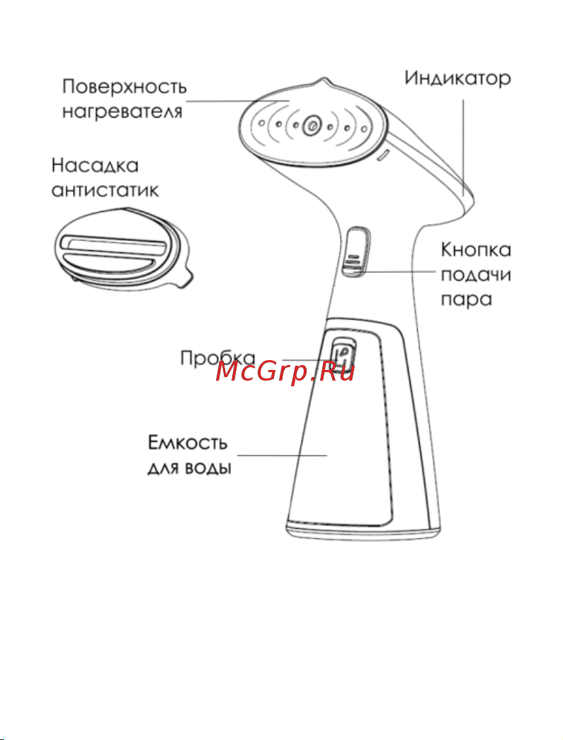 Vixter GSH-1300 Blue Руководство по эксплуатации онлайн [3/10] 804554