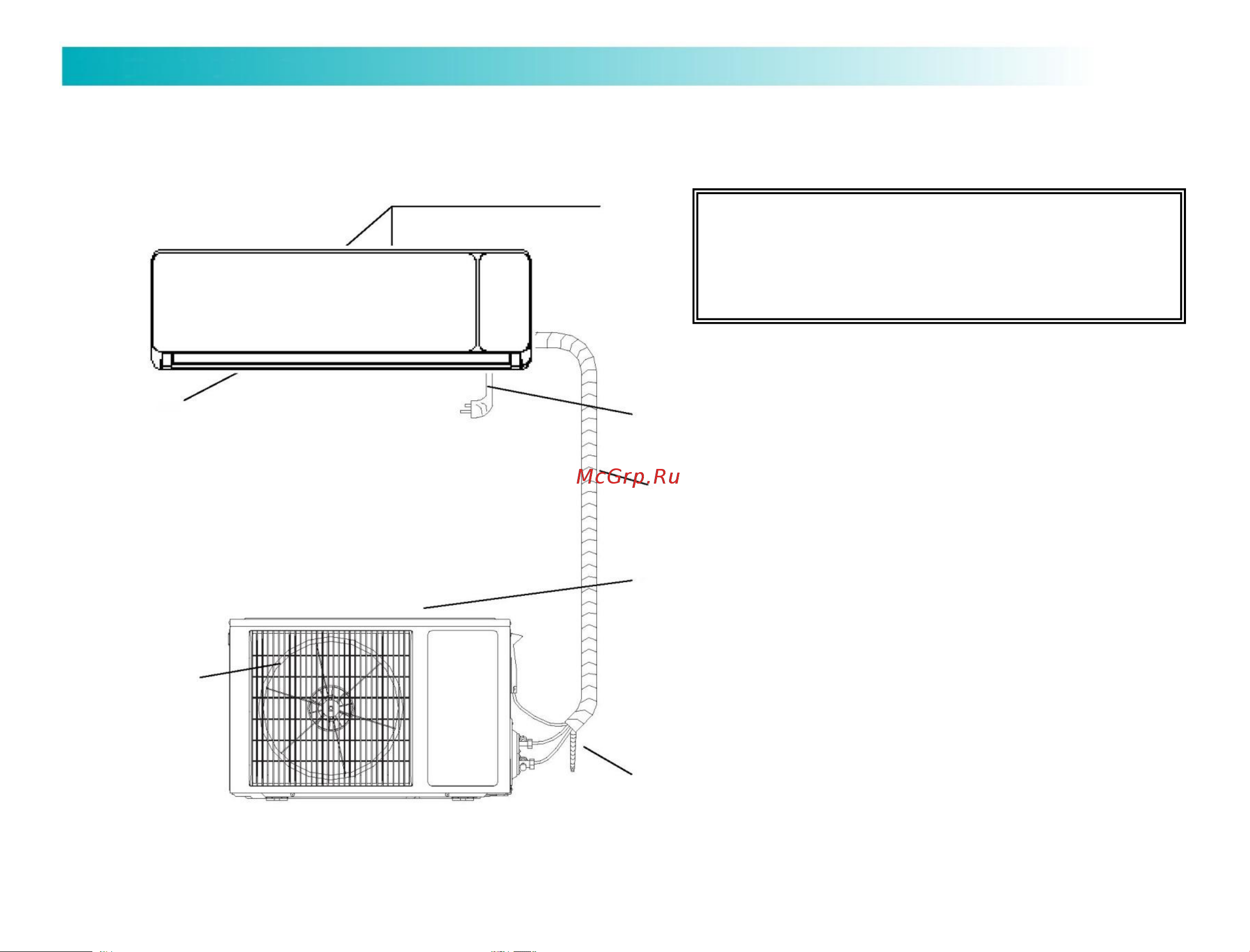 Viomi KFR-35GW/EY3PMB-A++/A+ [10/40] Описание компонентов