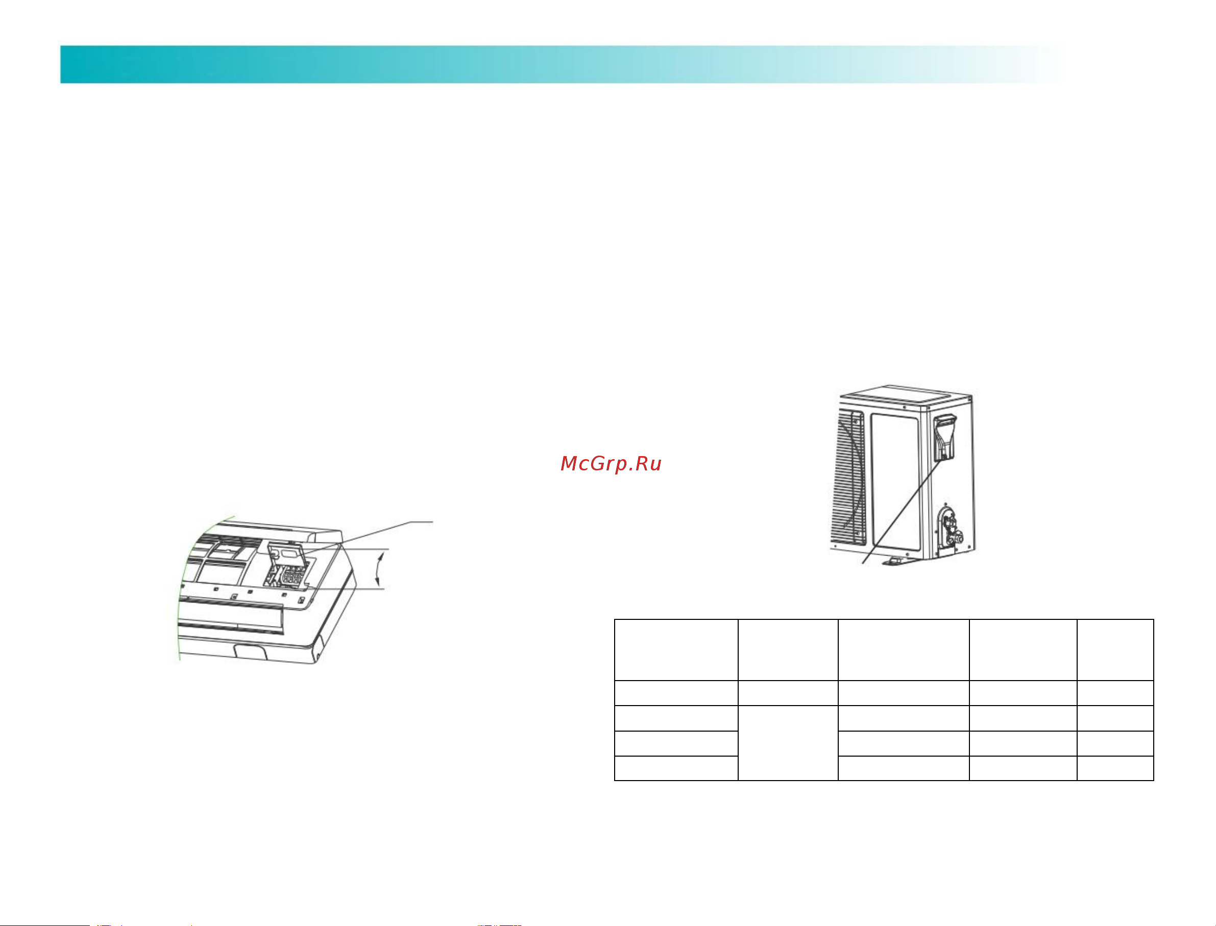 Viomi KFR-35GW/EY3PMB-A++/A+ [25/40] Подключение проводов