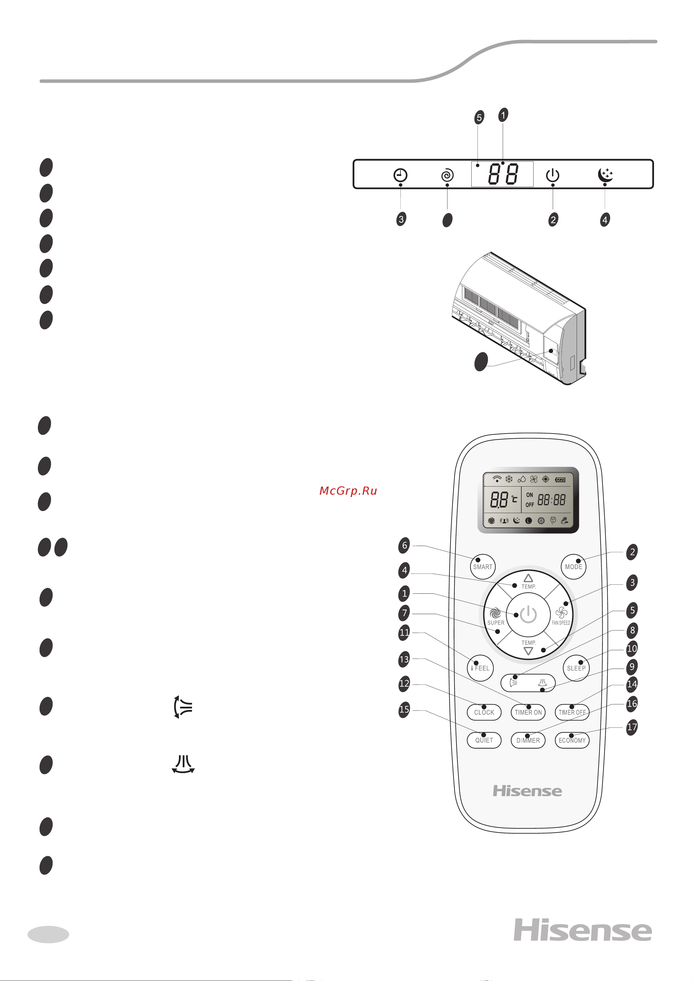 Hisense AS-07HR4RYDDL03G/AS-07HR4RYDDL03W [12/28] Индикация температуры