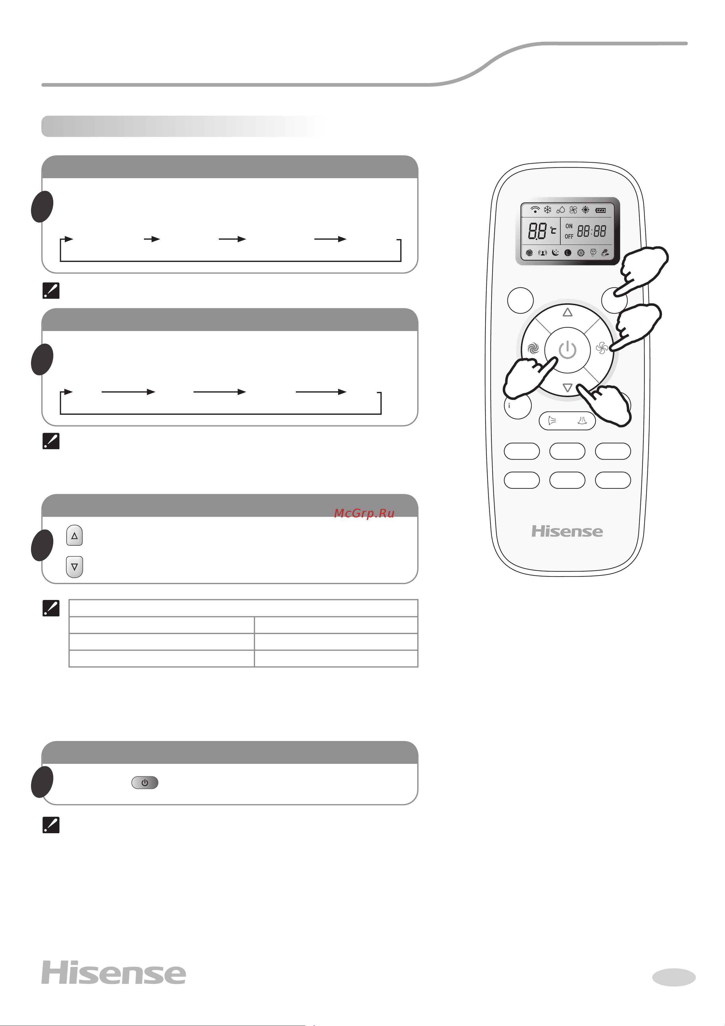 Hisense AS-07HR4RYDDL03G/AS-07HR4RYDDL03W [15/28] Управление прибором