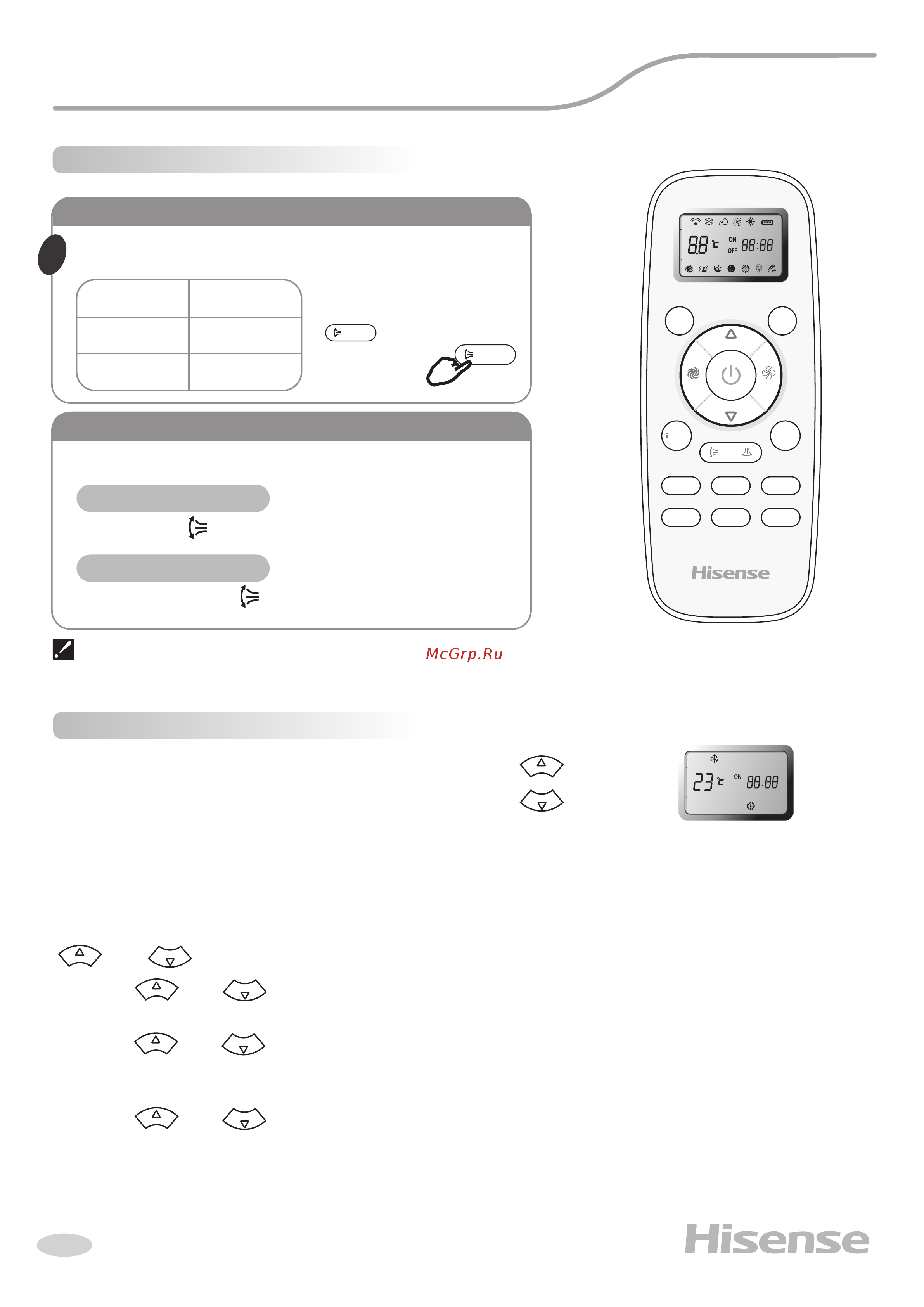 Hisense AS-07HR4RYDDL03G/AS-07HR4RYDDL03W [16/28] Управление прибором