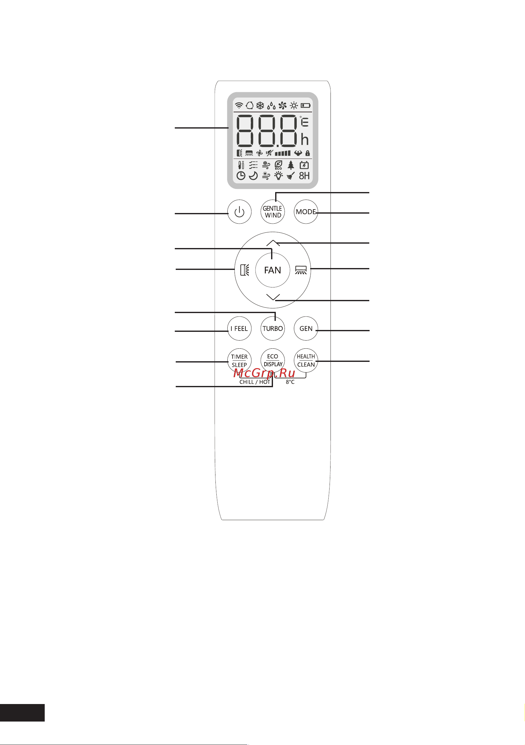 Tcl TAC-12CHSA/IF/OUT Руководство по эксплуатации онлайн [12/48] 804745