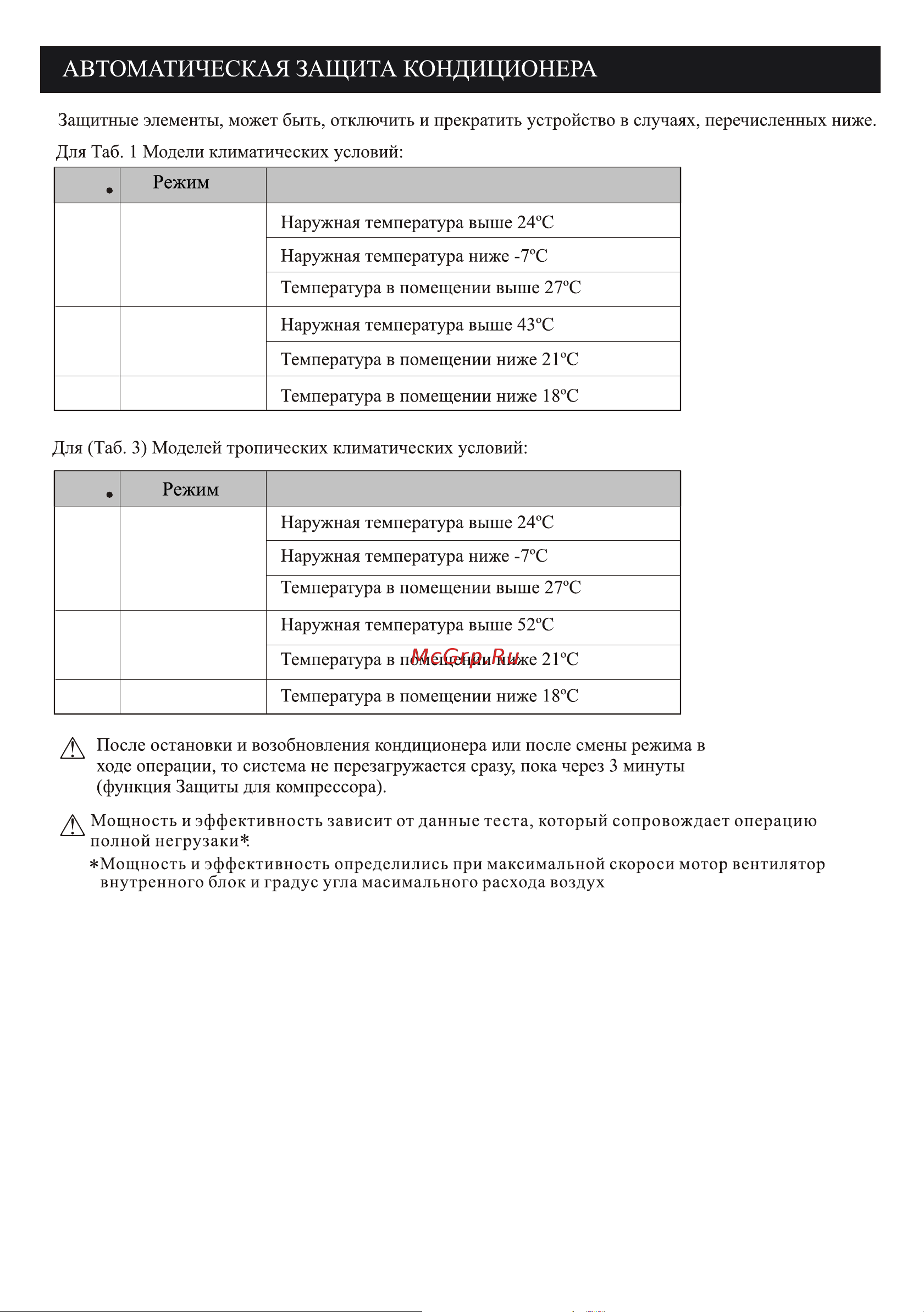 Suzuki SUSH-S129DC/SURH-S129DC [18/30] Íàãðåâàíèå