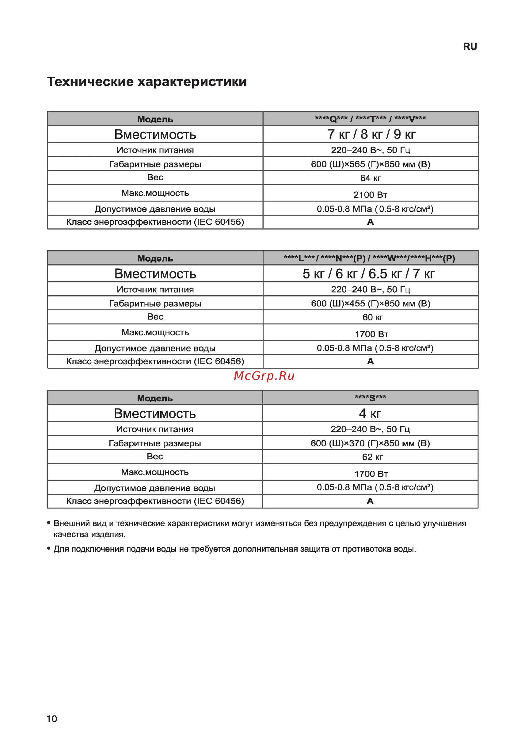 LG F2J6HSDW [10/52] Mfl71670314 02 _页面_10