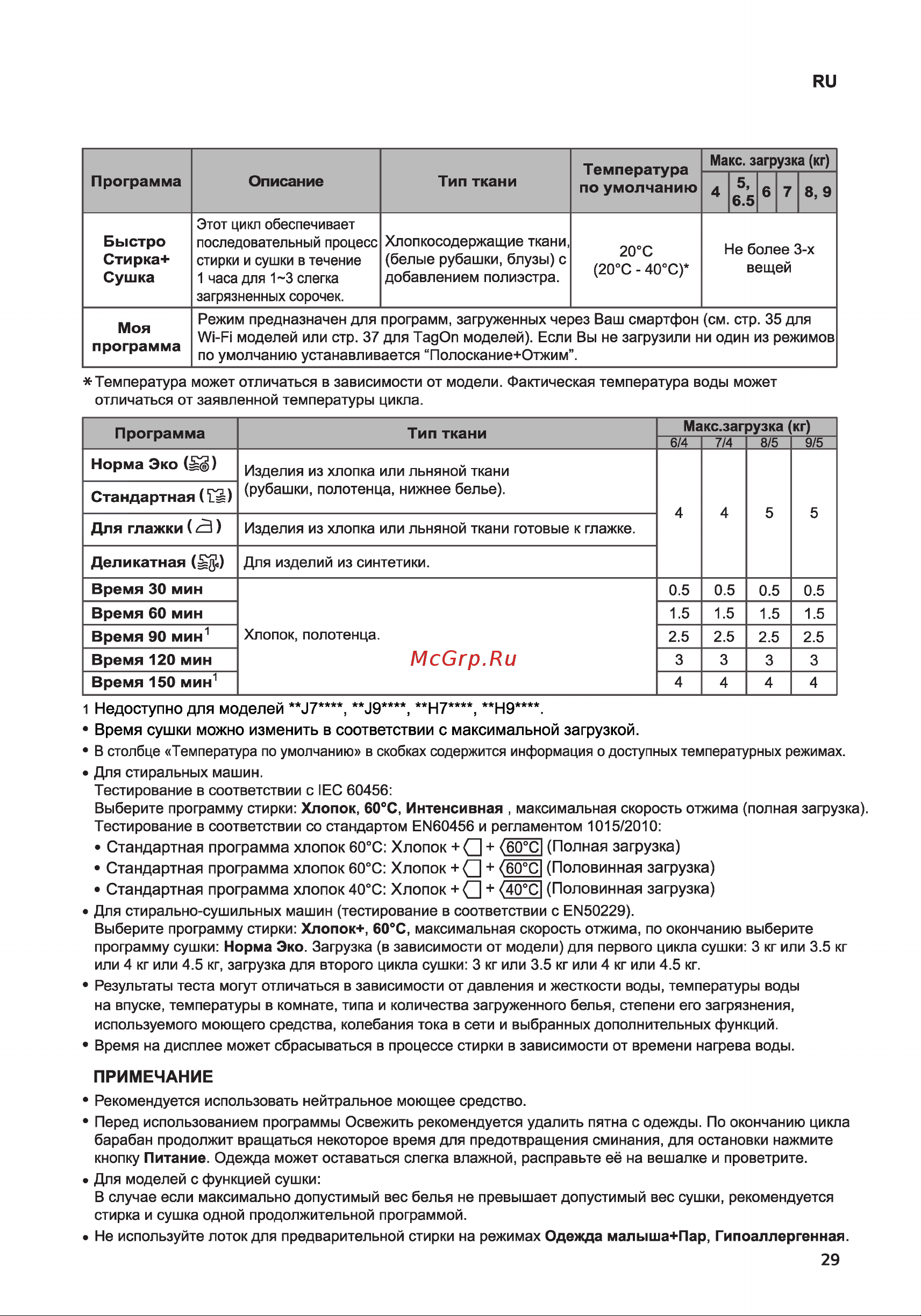 LG F2J6HSDW [29/52] Mfl71670314 02 _页面_29