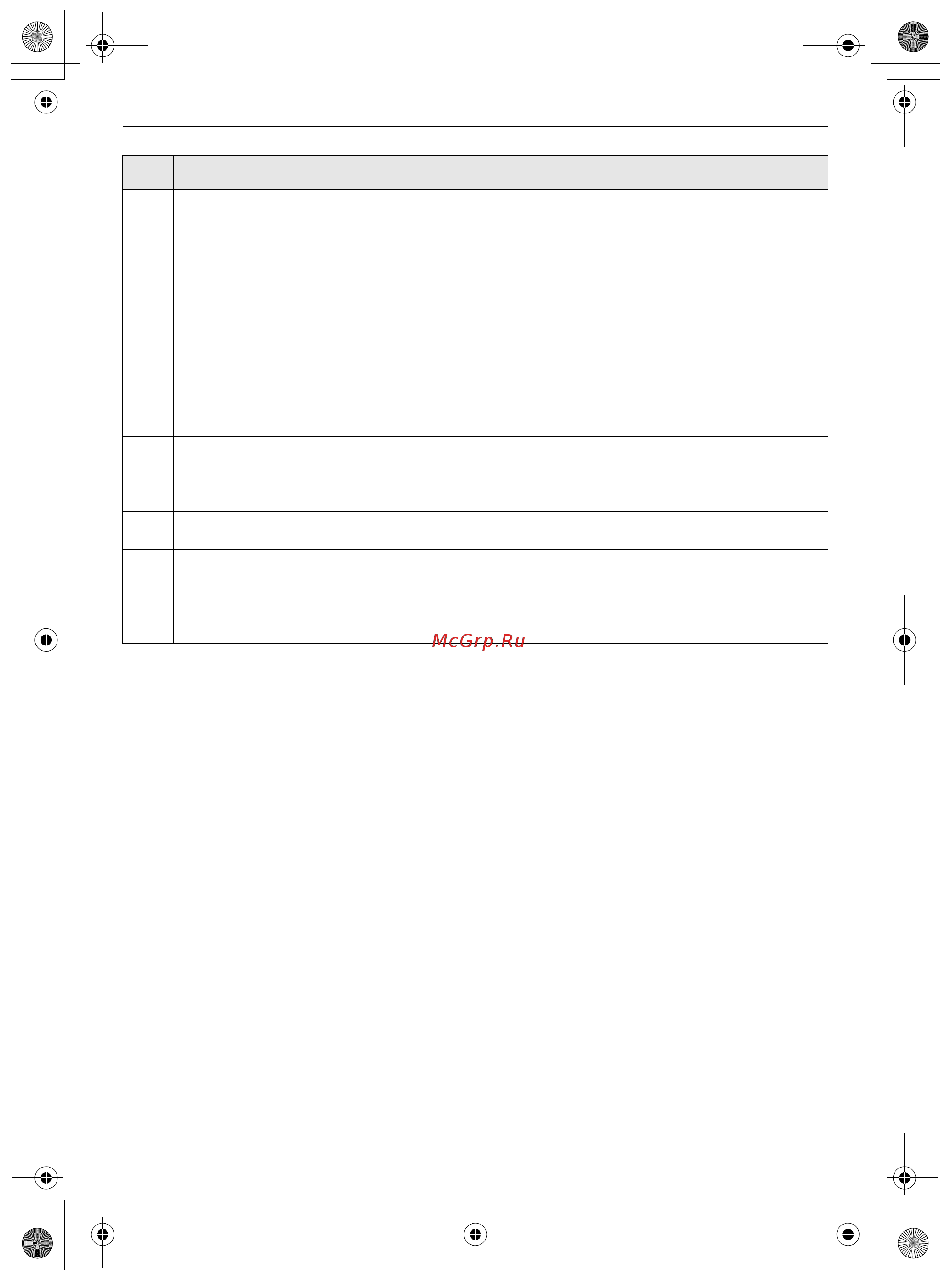 LG TW4V9RW9E [24/104] Эксплуатация