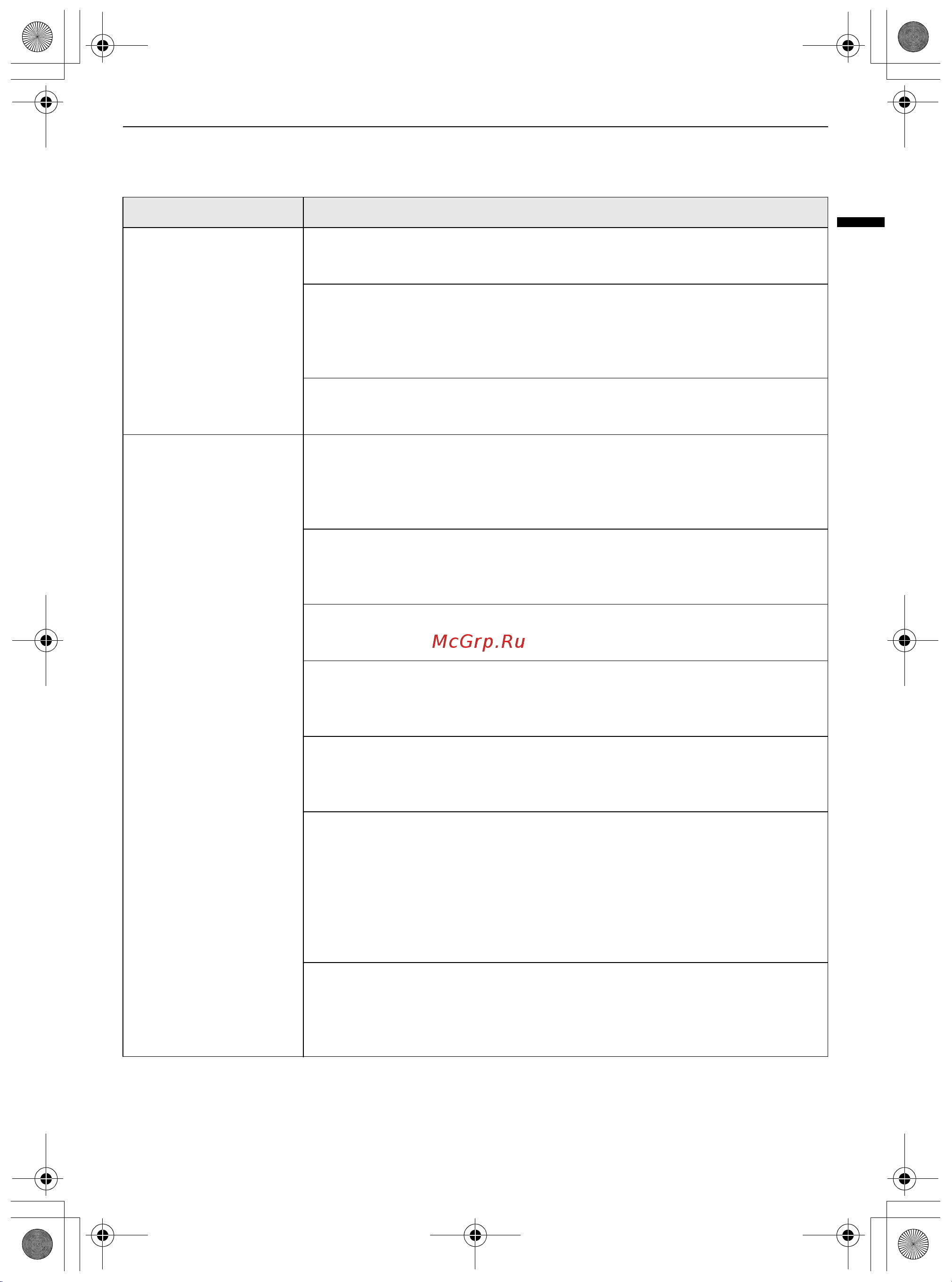 LG TW4V9RW9E [47/104] Эксплуатация