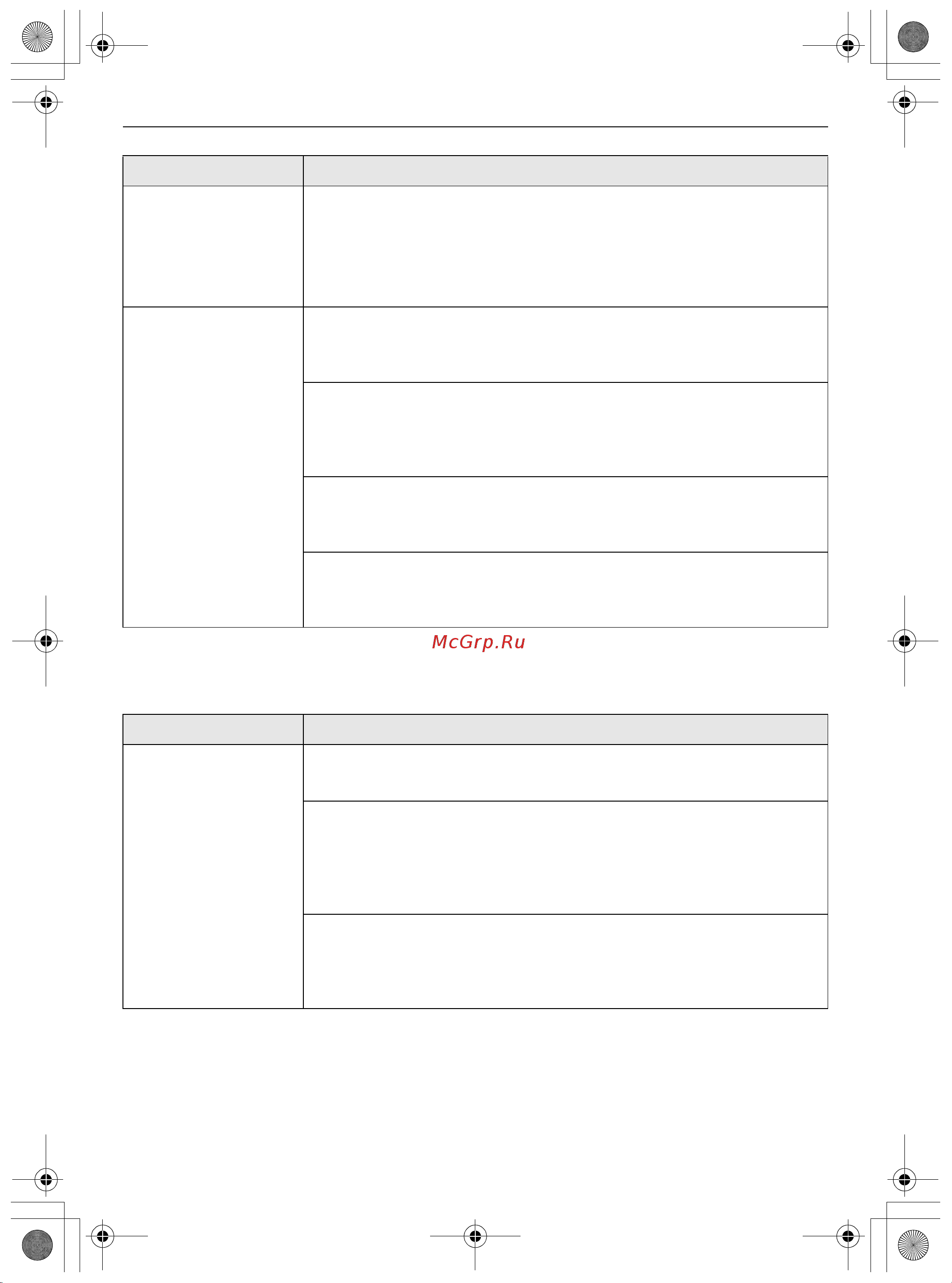 LG TW4V9RW9E [50/104] Запах