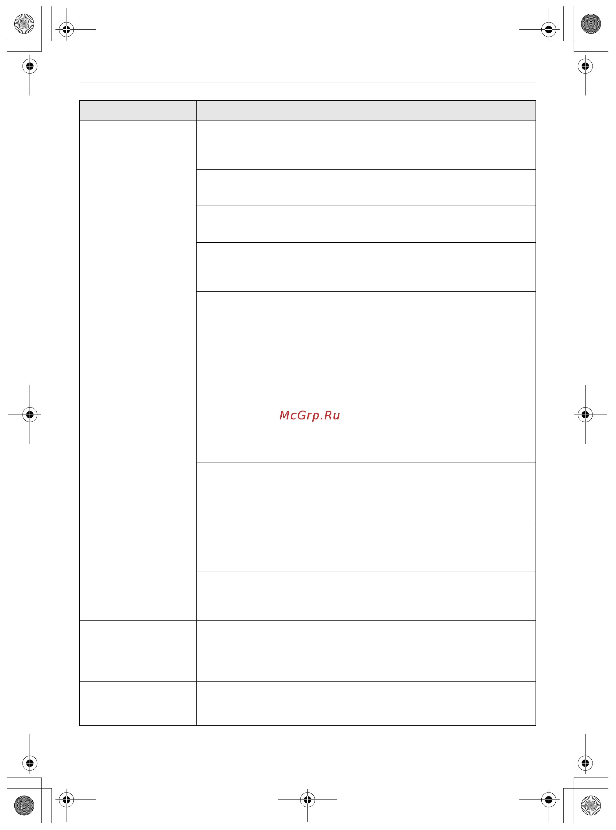 LG TW4V9RW9E [98/104] Ақауларды іздеу және жою