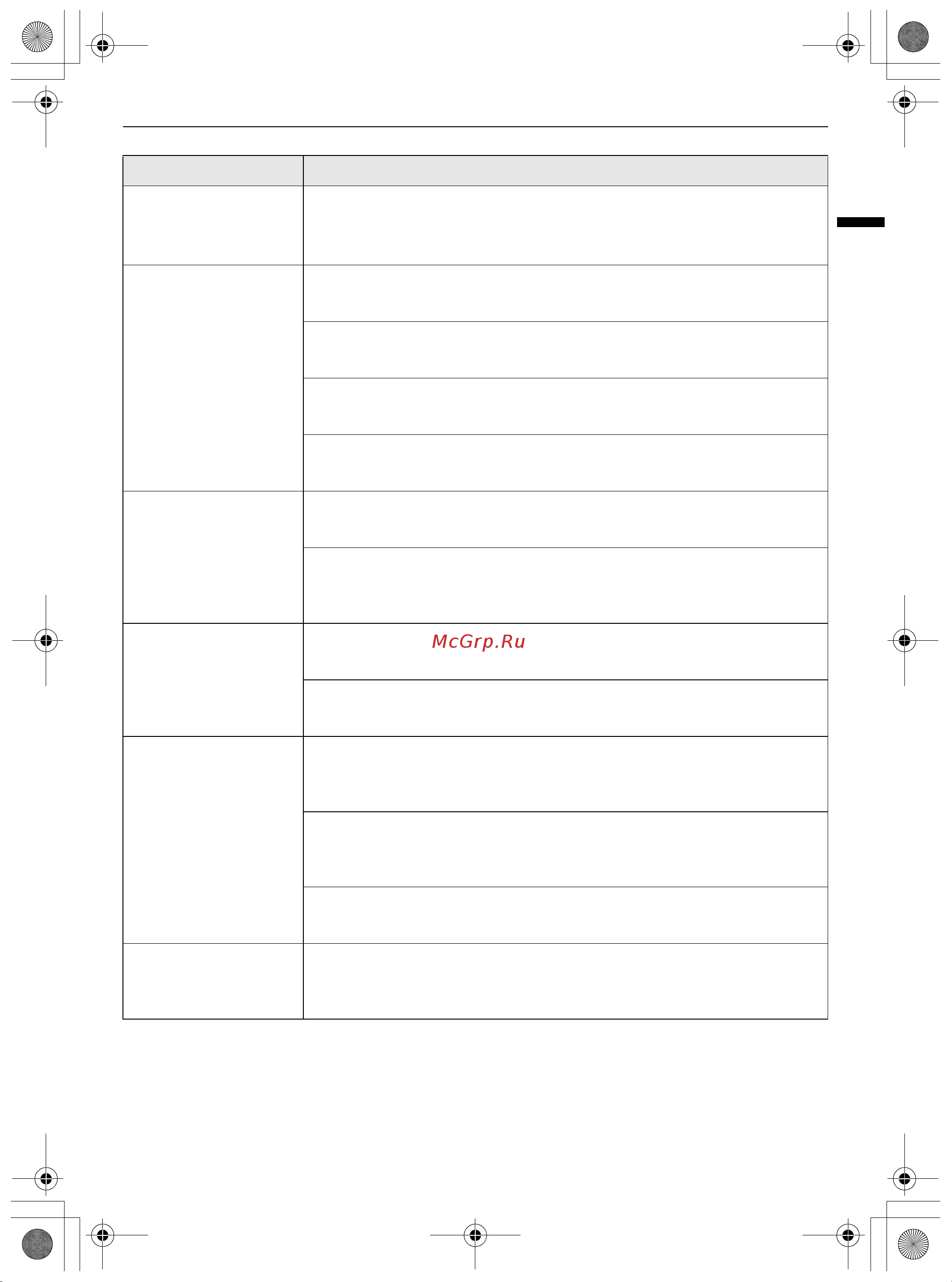 LG TW4V9RW9E [99/104] Ақауларды іздеу және жою