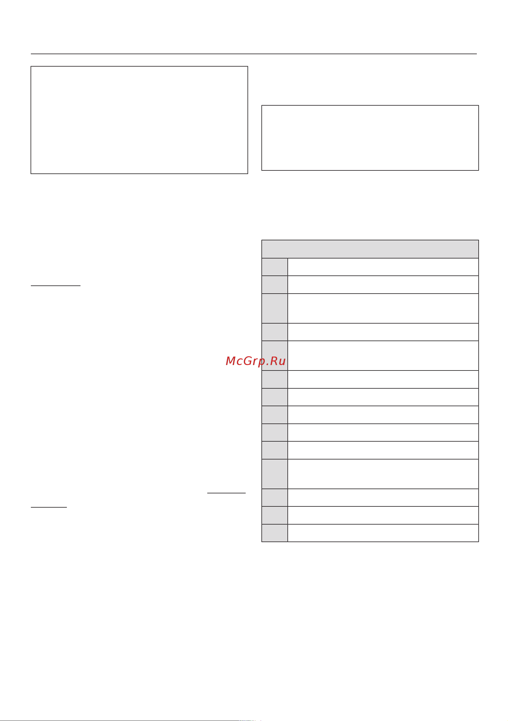 Miele WSD 023 WCS [73/88] Программируемые функции