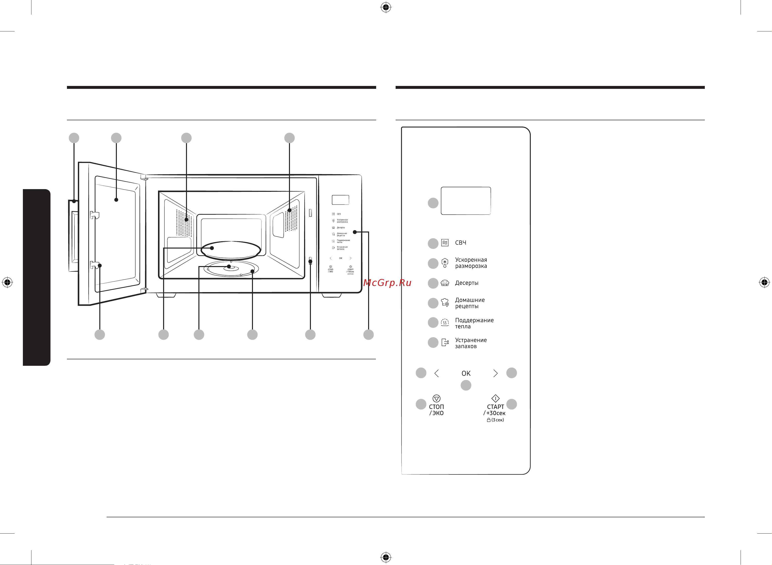 Samsung MW5000T Mint (MS23T5018AN) [82/144] Микротолқынды пештің функциялары