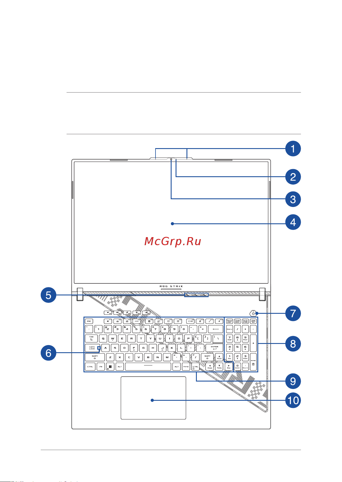 Asus ROG STRIX G18 G814JI-N6062, хороший [16/0] Вид спереди